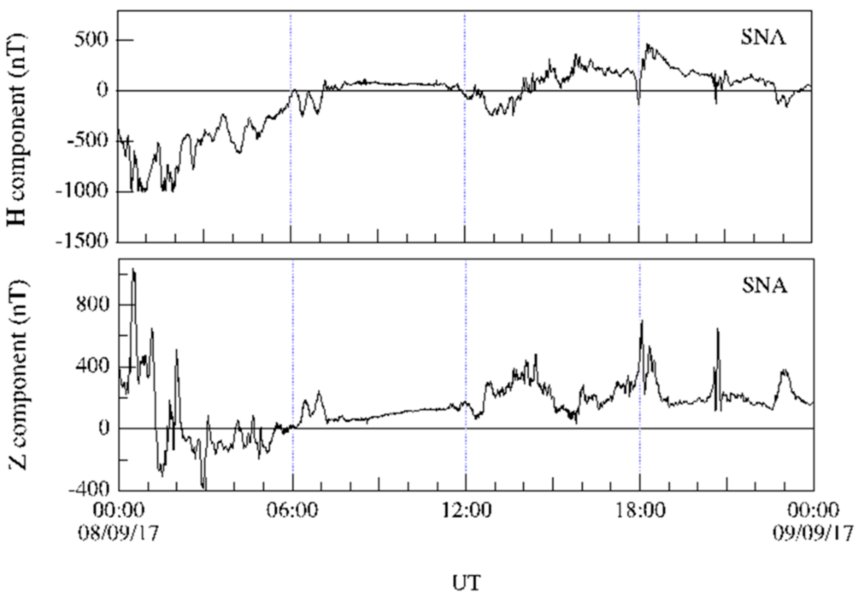 Remotesensing 13 02493 g006