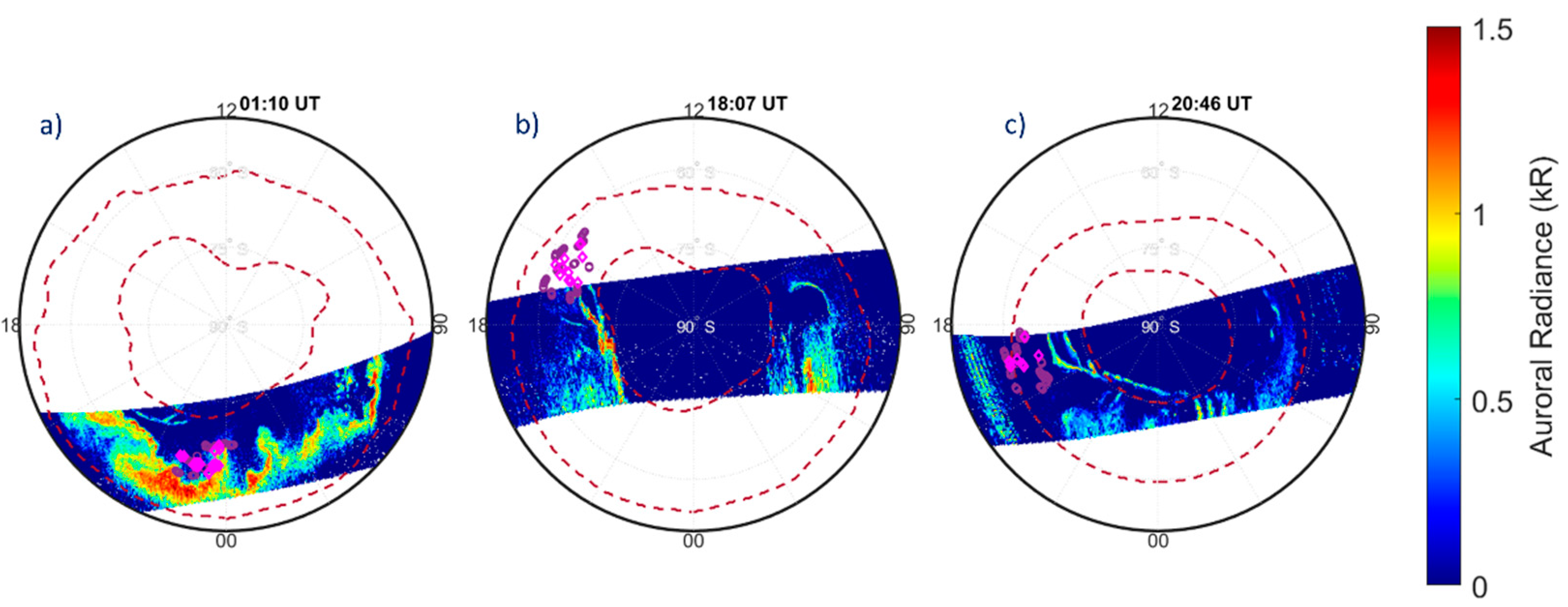 Remotesensing 13 02493 g008