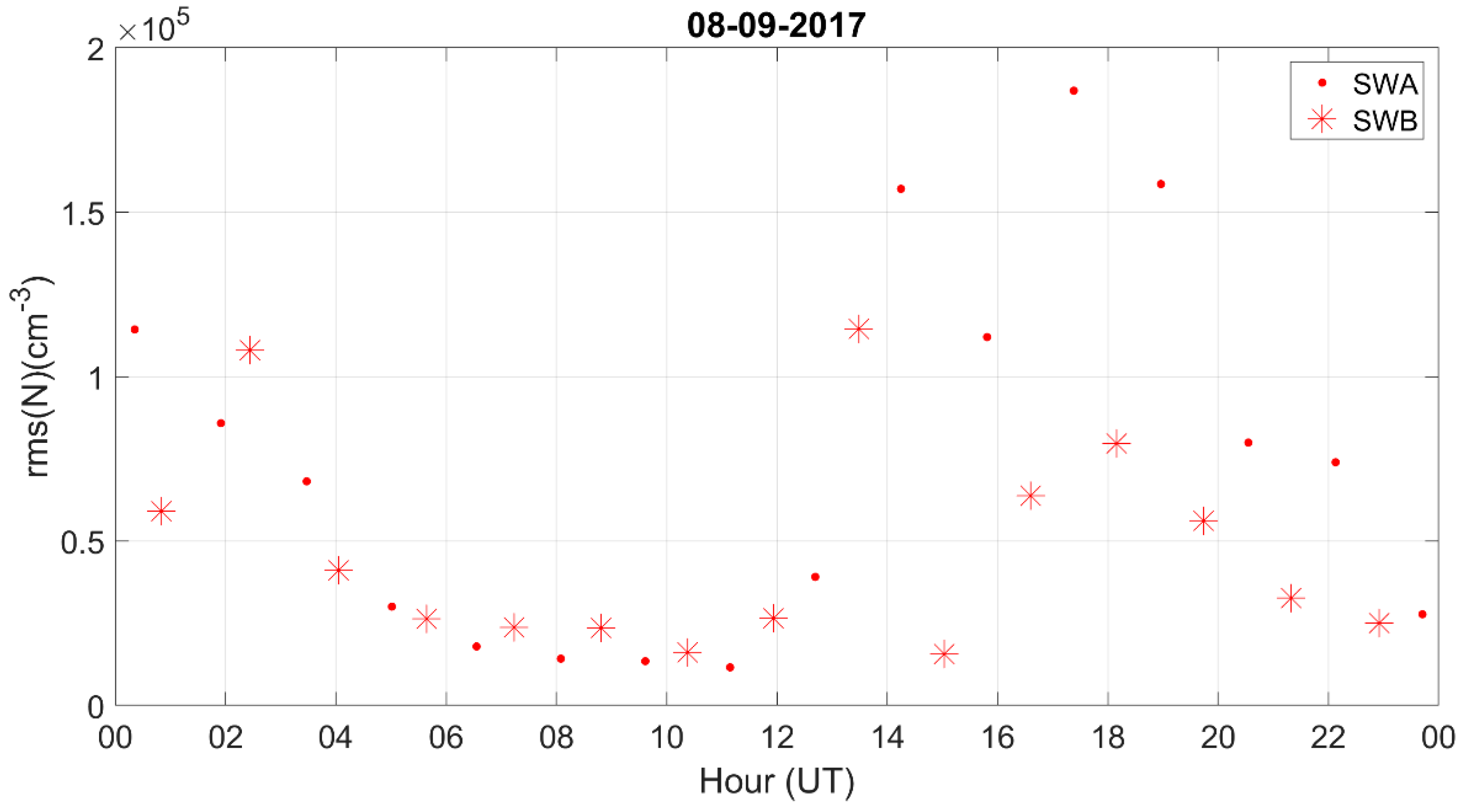 Remotesensing 13 02493 g009