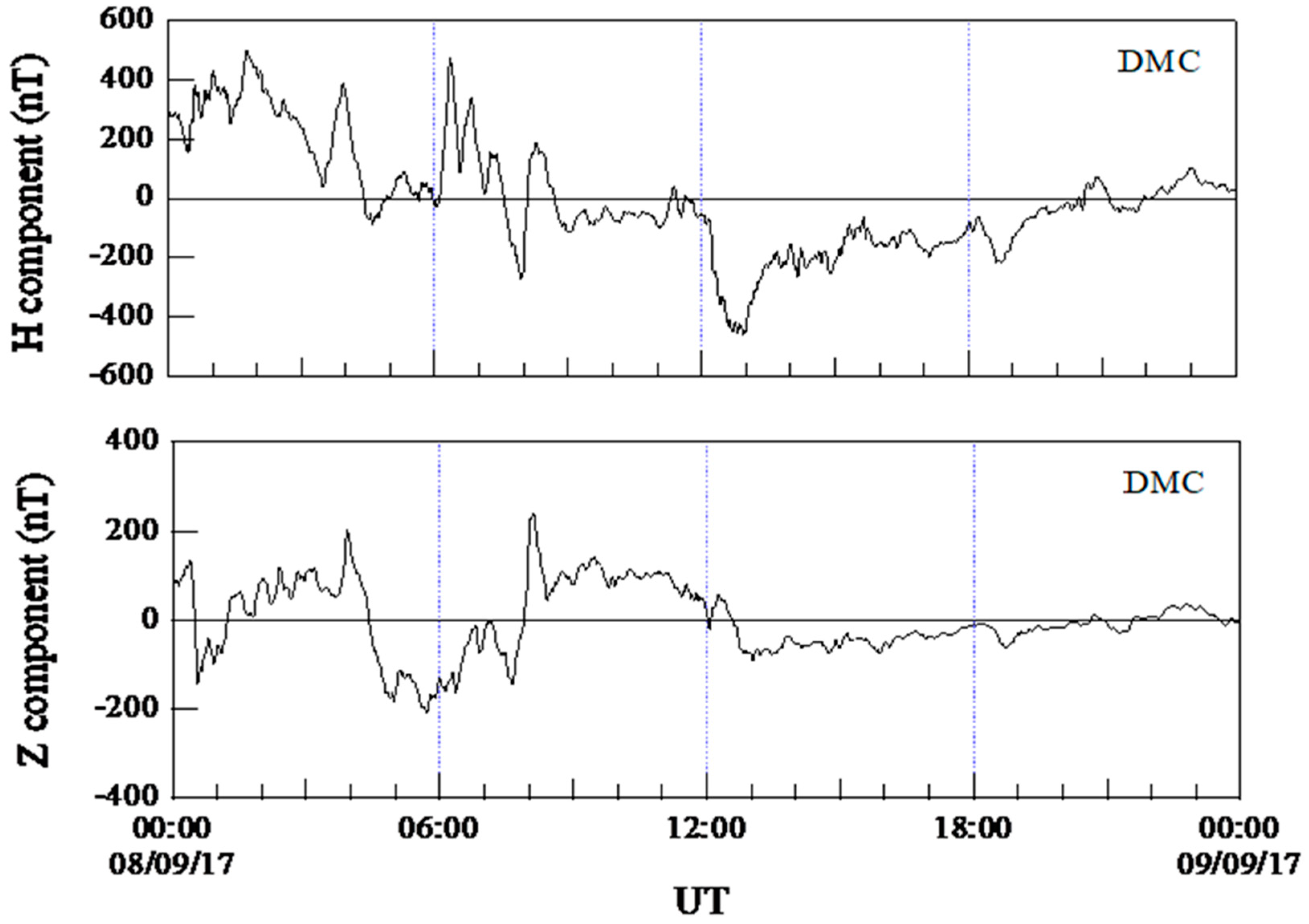 Remotesensing 13 02493 g012