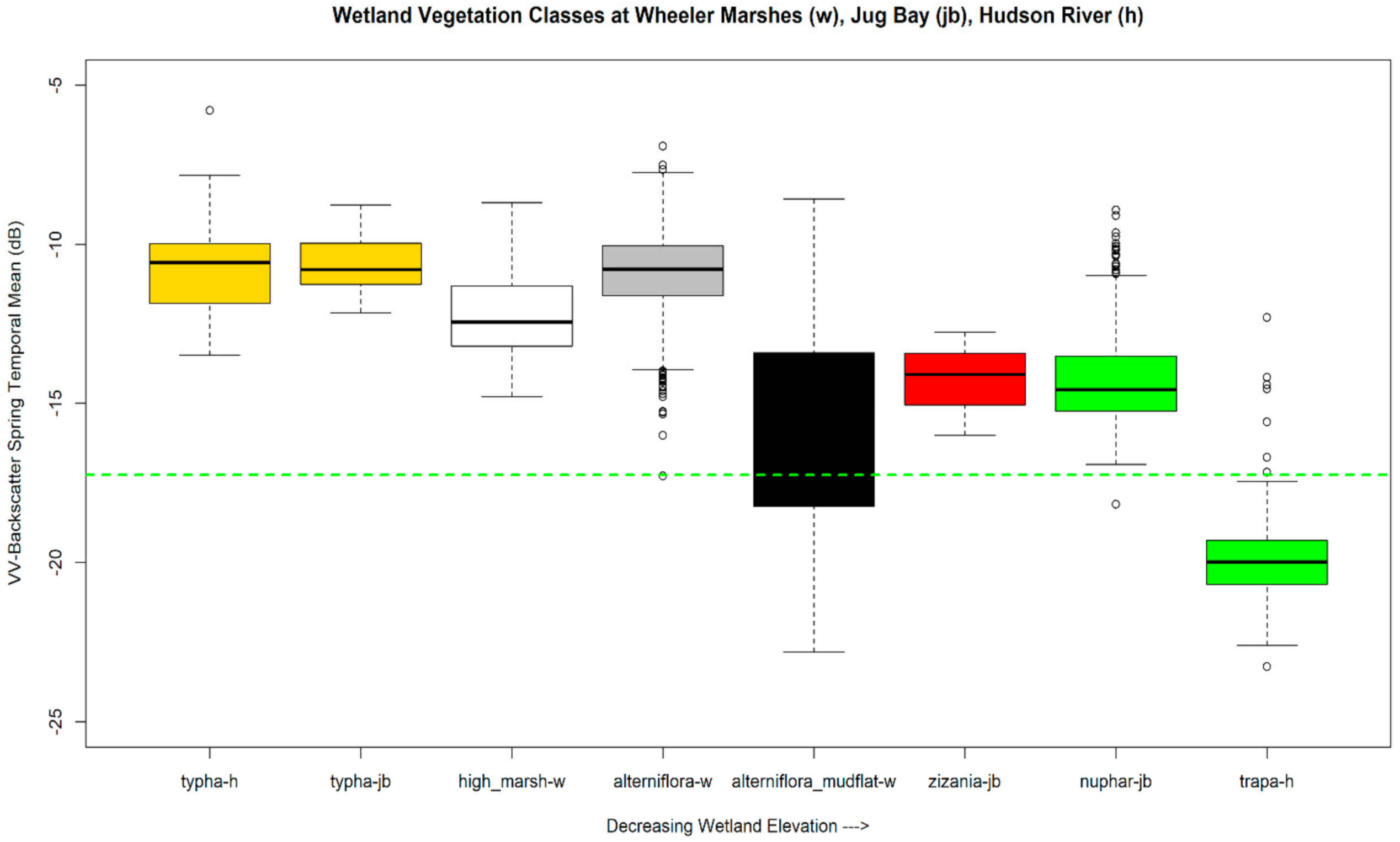 Remotesensing 13 02495 g010