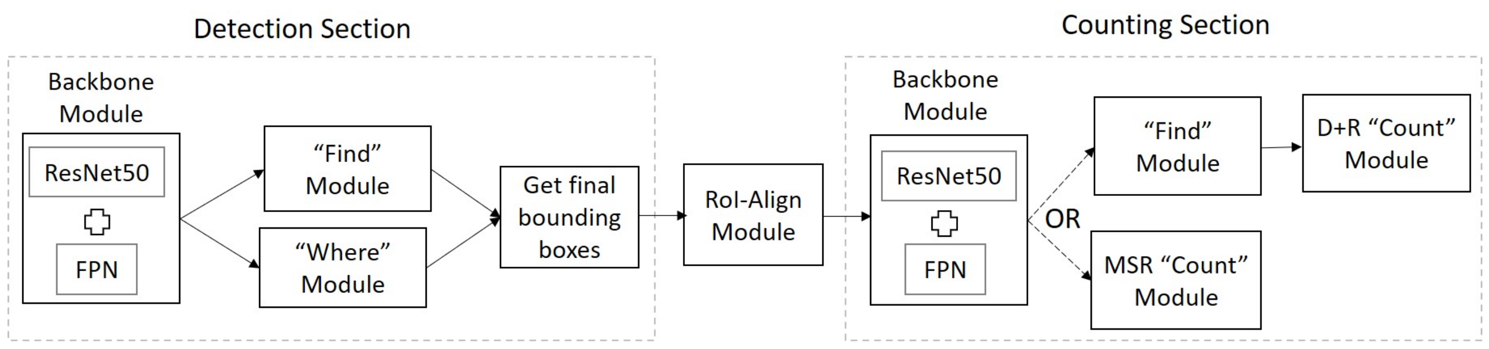 Remotesensing 13 02496 g002