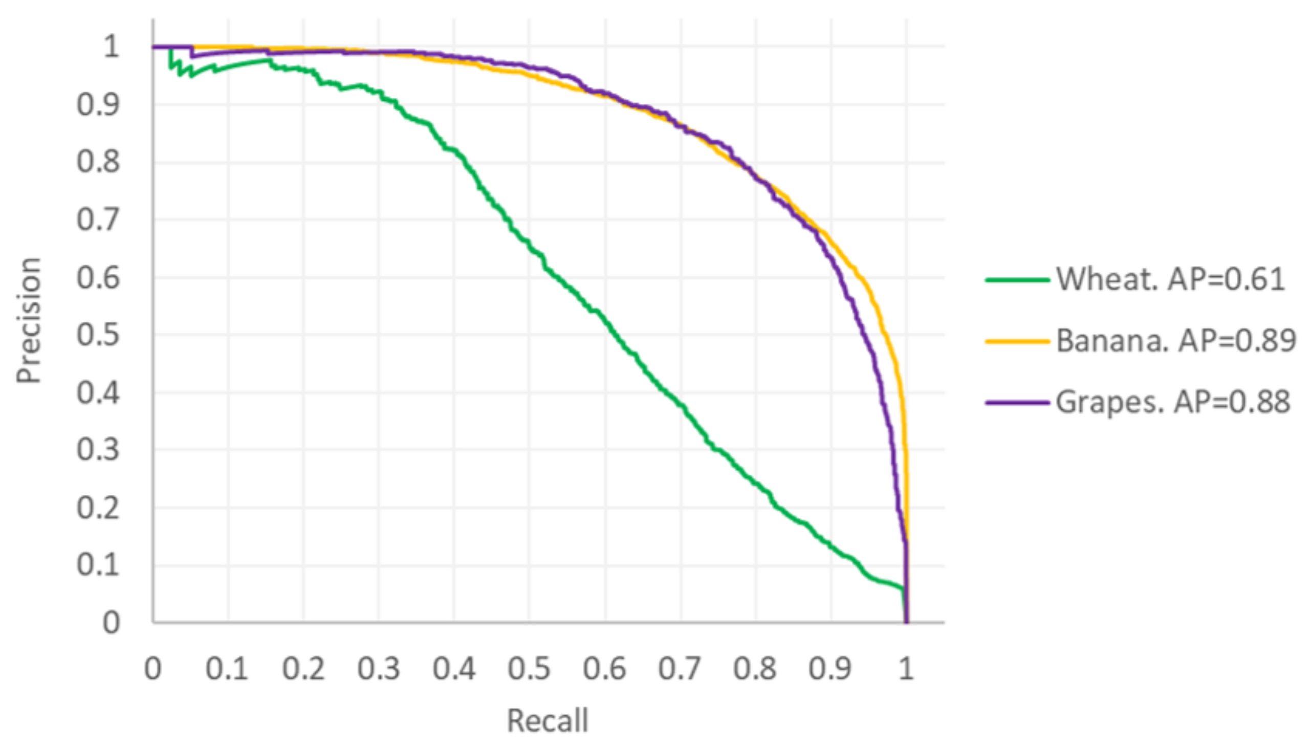 Remotesensing 13 02496 g003