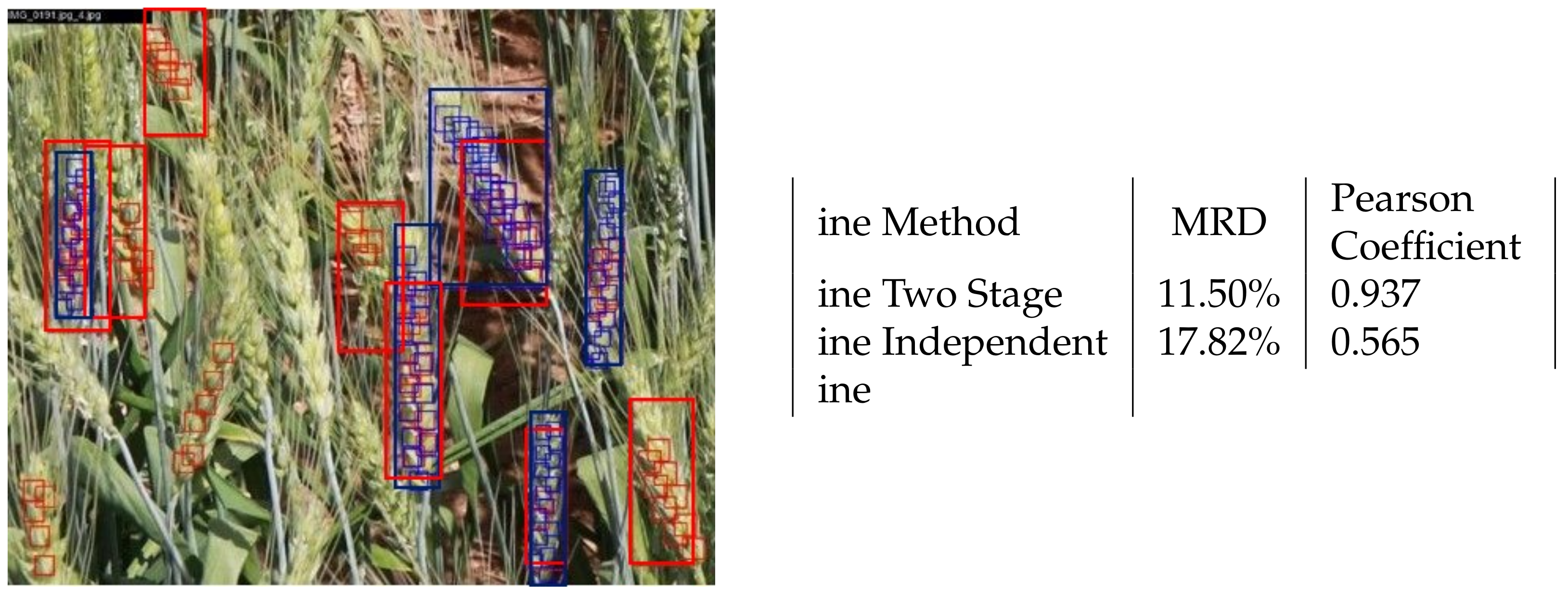 Remotesensing 13 02496 g005