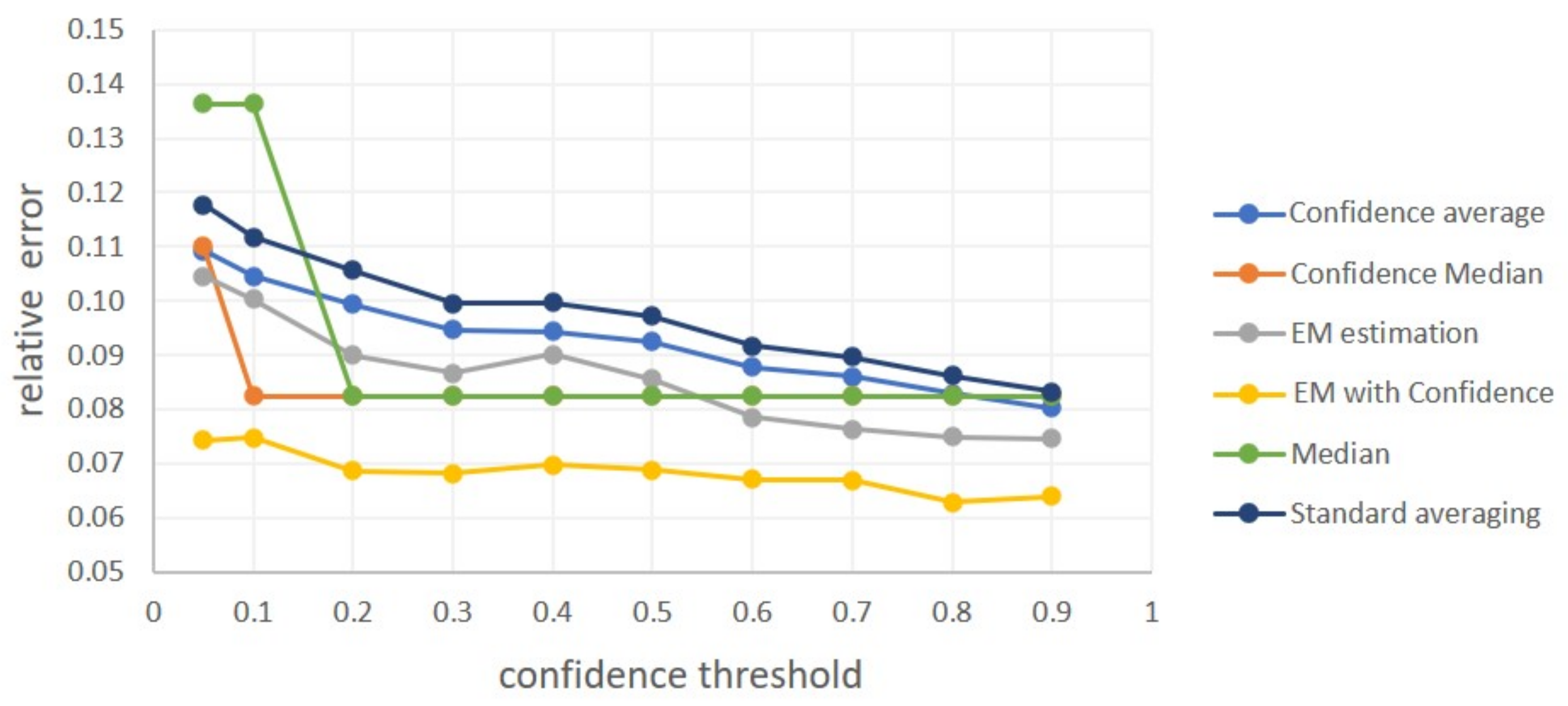 Remotesensing 13 02496 g006
