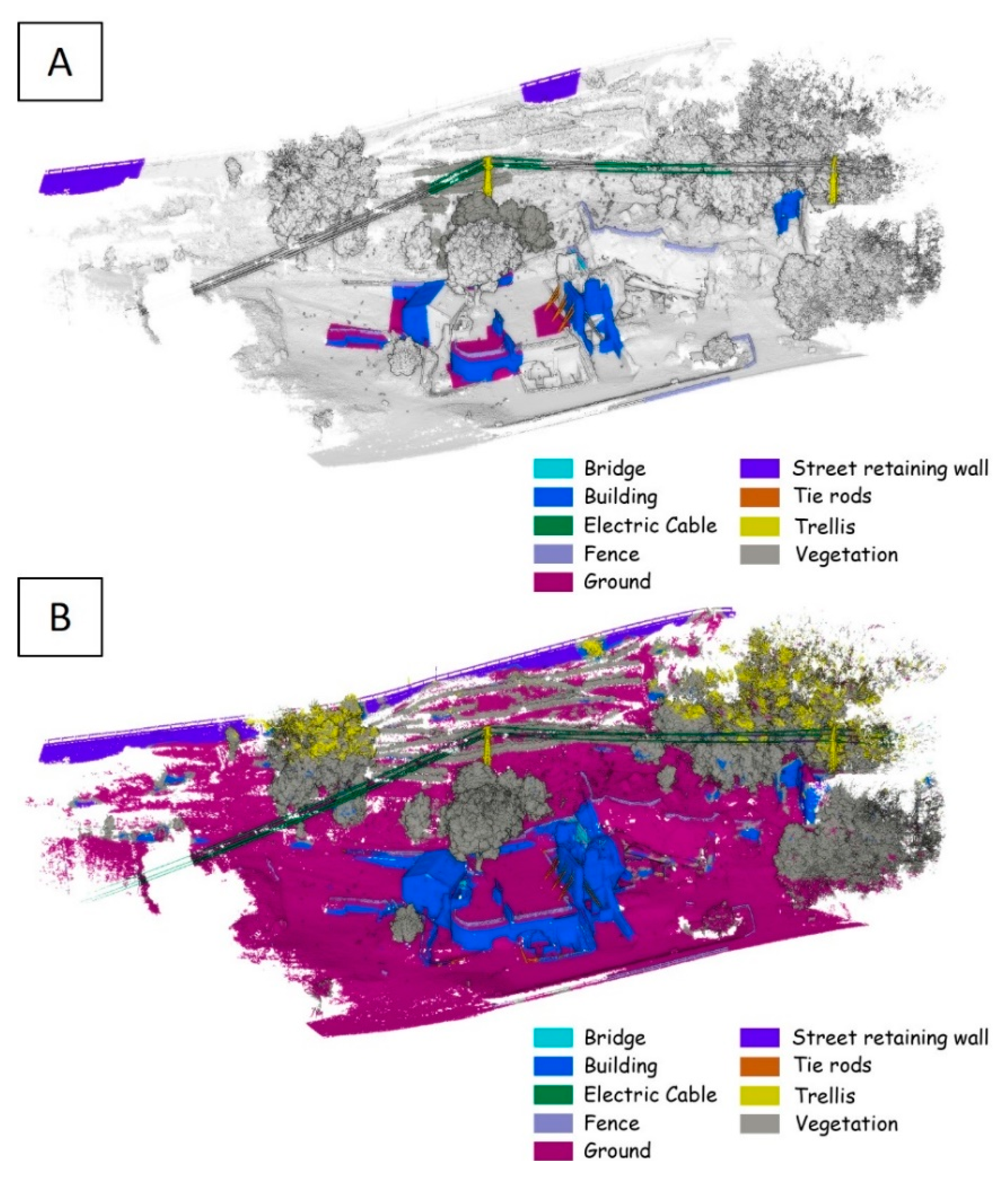 Remotesensing 13 02504 g005