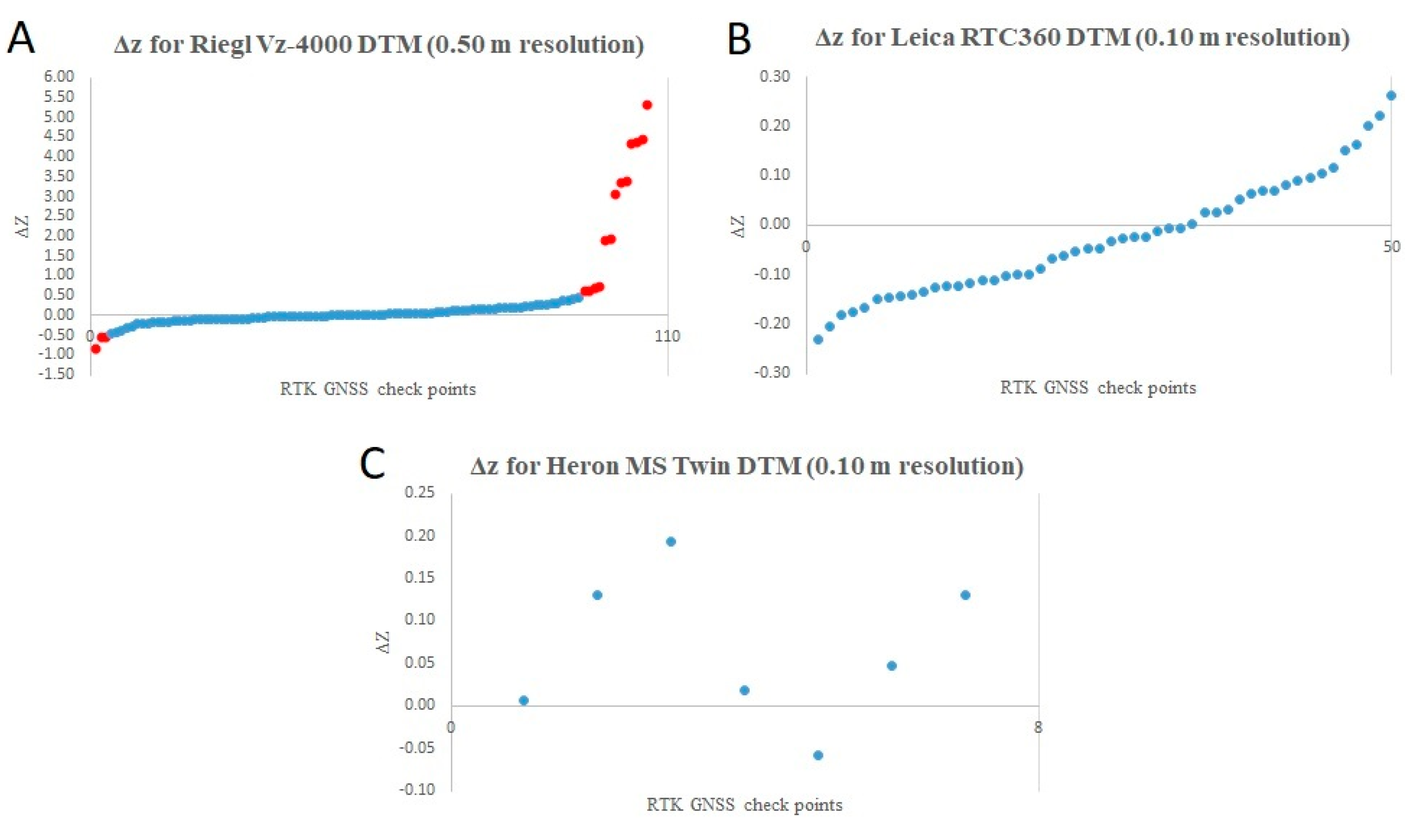 Remotesensing 13 02504 g011