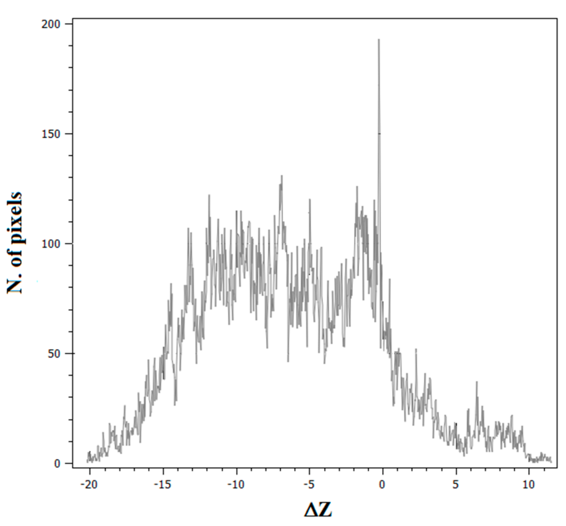 Remotesensing 13 02504 g012