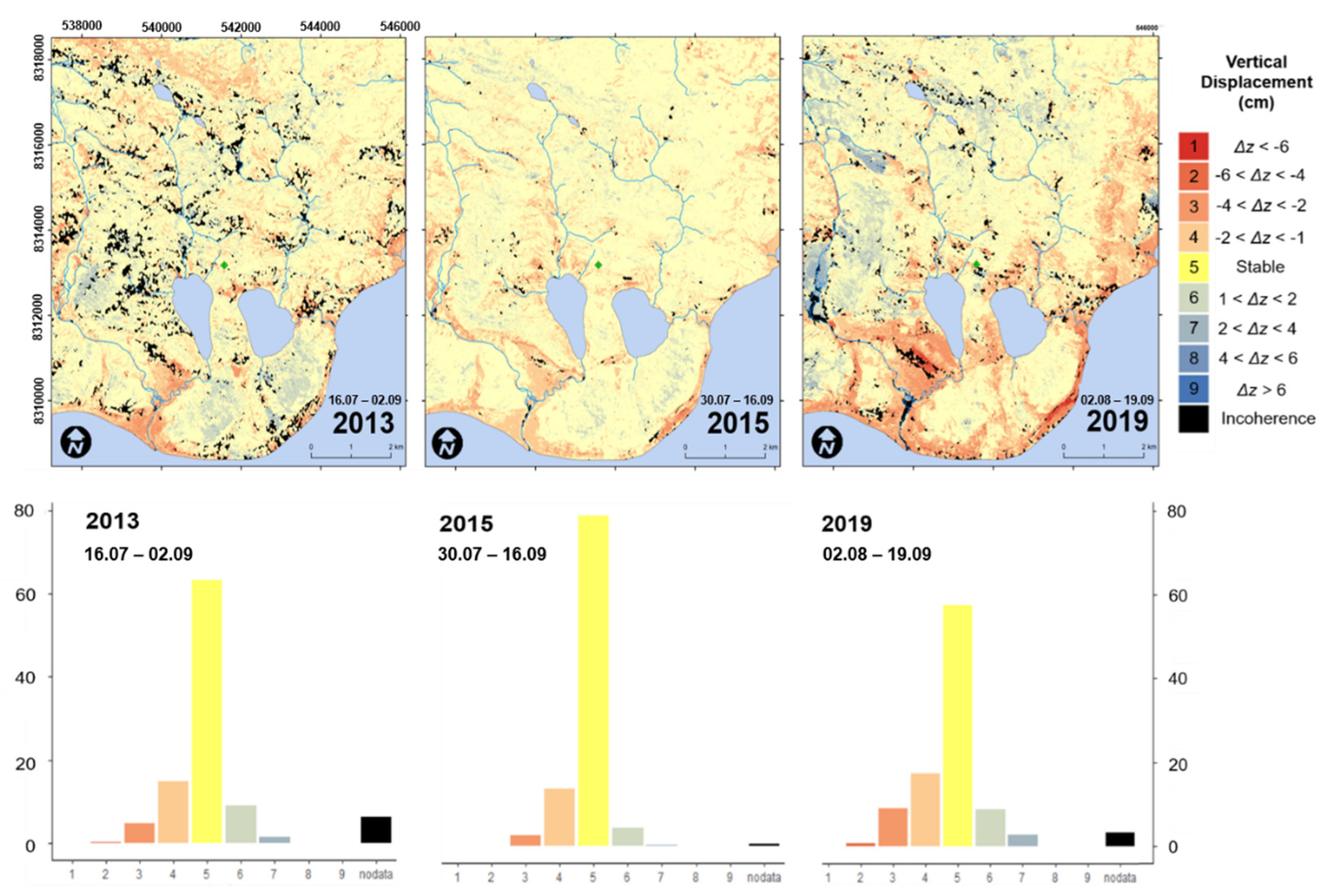 Remotesensing 13 02505 g004