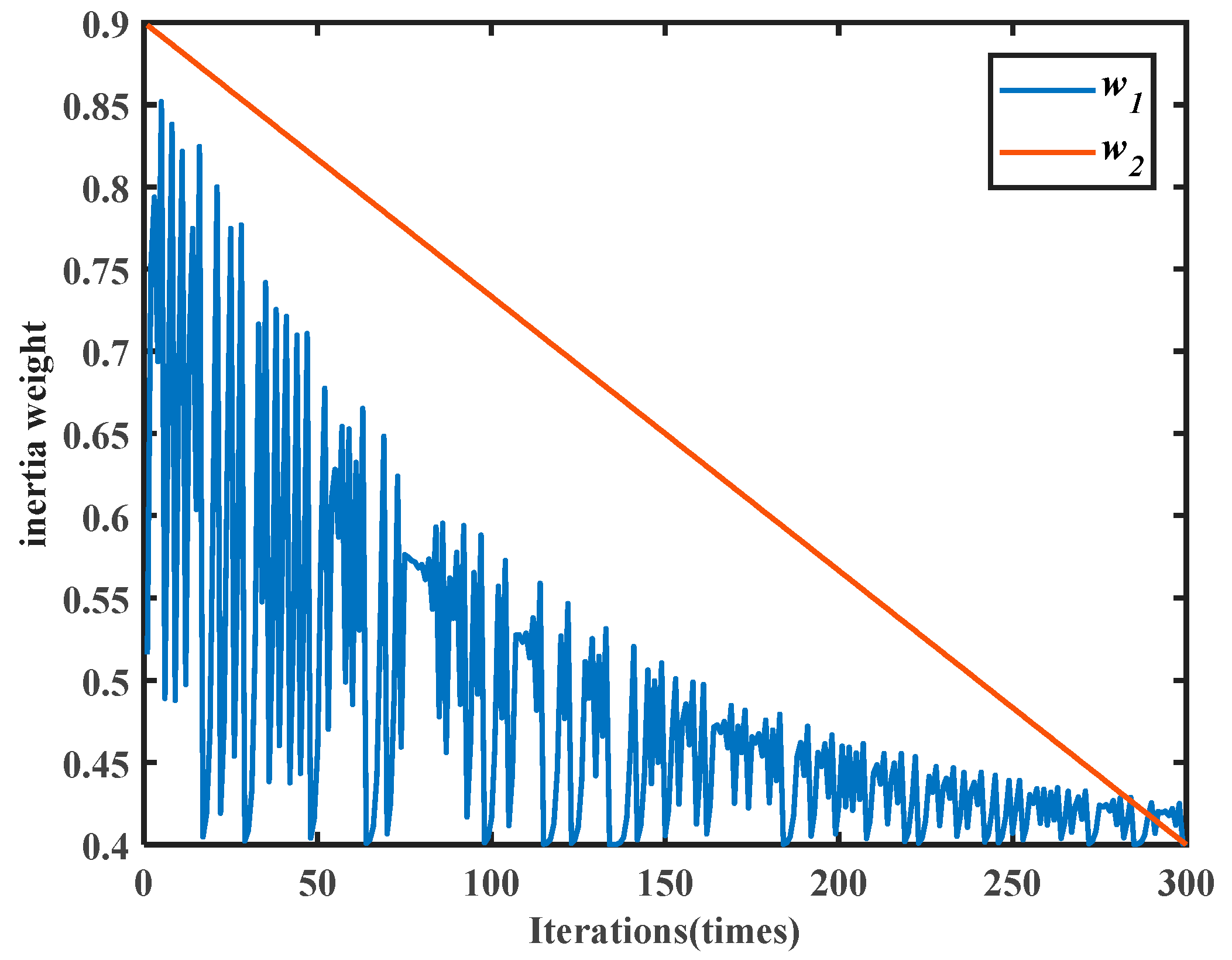 Remotesensing 13 02514 g001