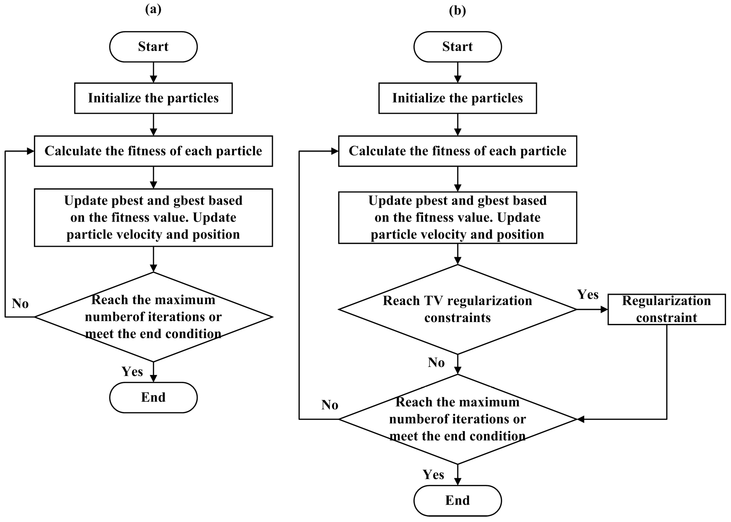 Remotesensing 13 02514 g005