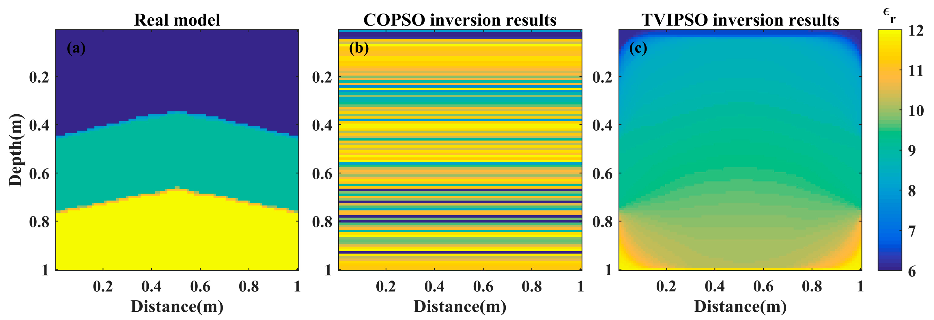 Remotesensing 13 02514 g006