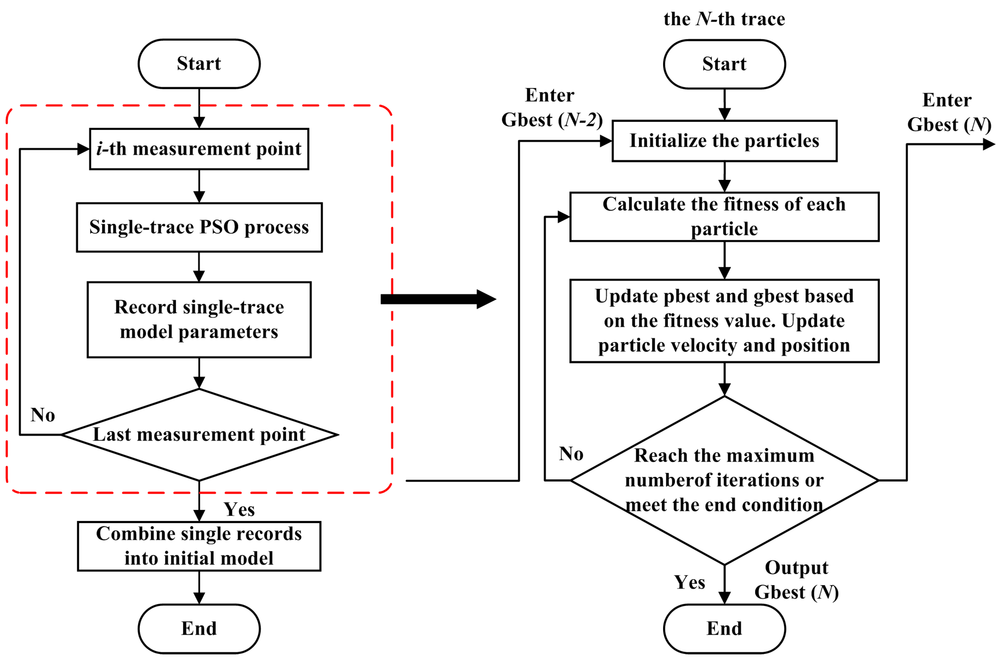 Remotesensing 13 02514 g007