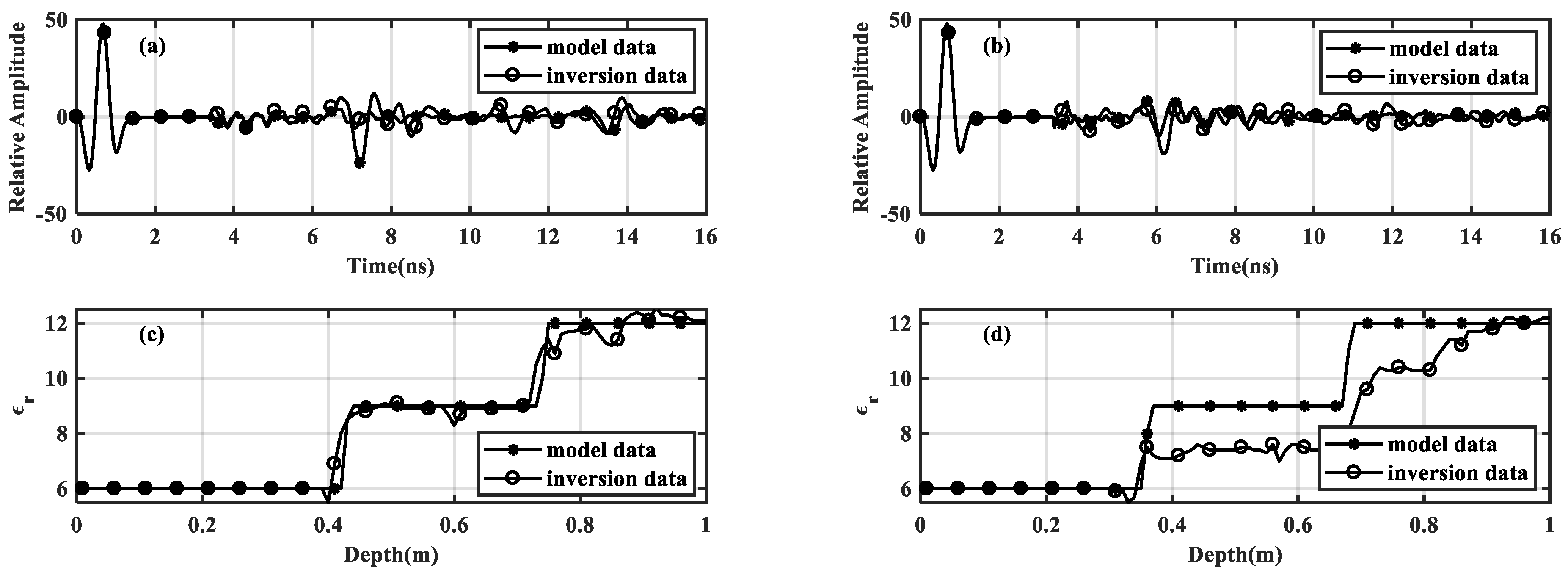 Remotesensing 13 02514 g008