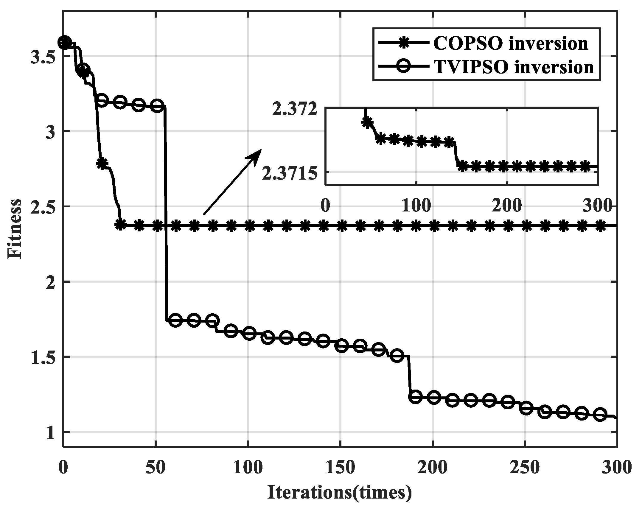 Remotesensing 13 02514 g011