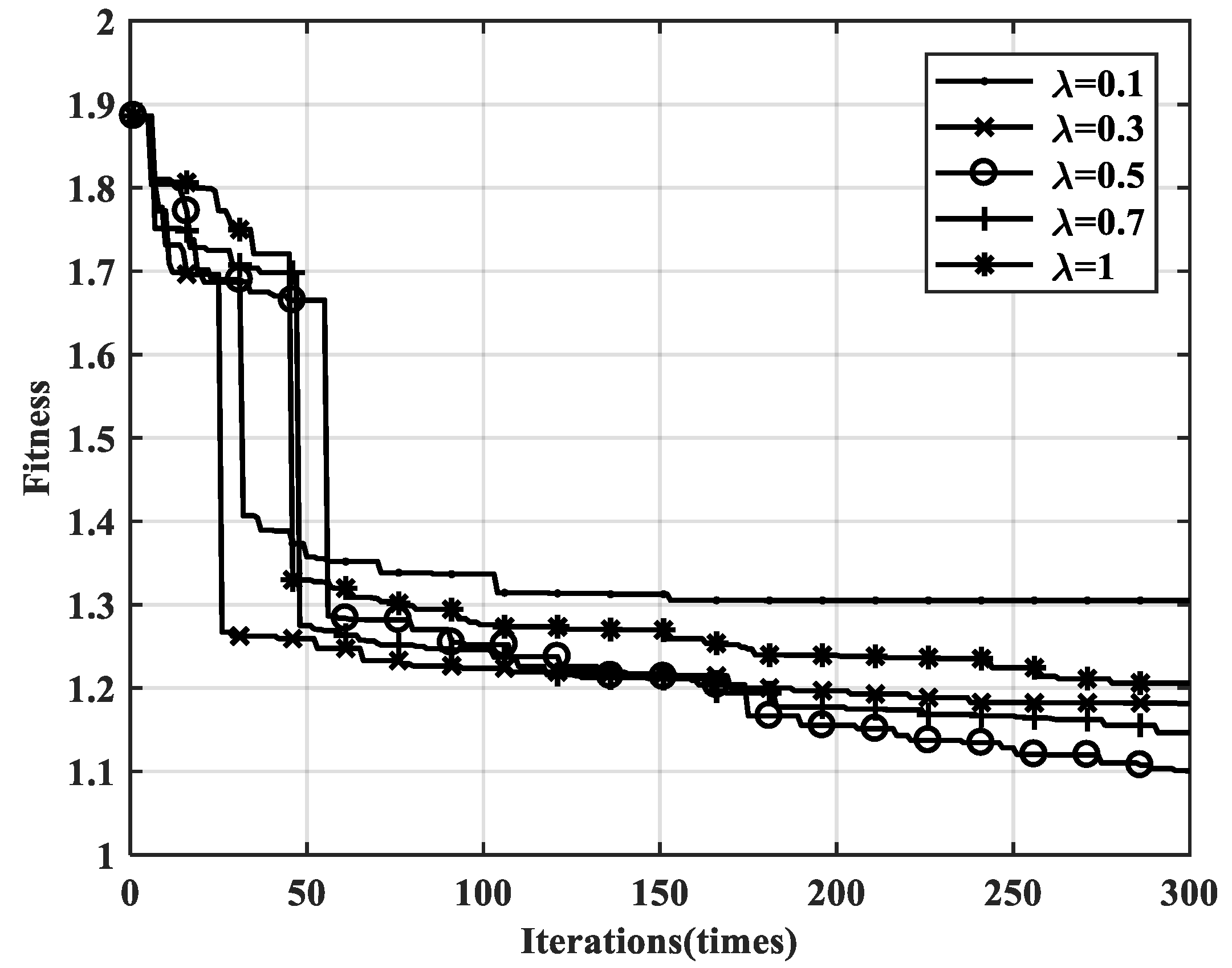 Remotesensing 13 02514 g012