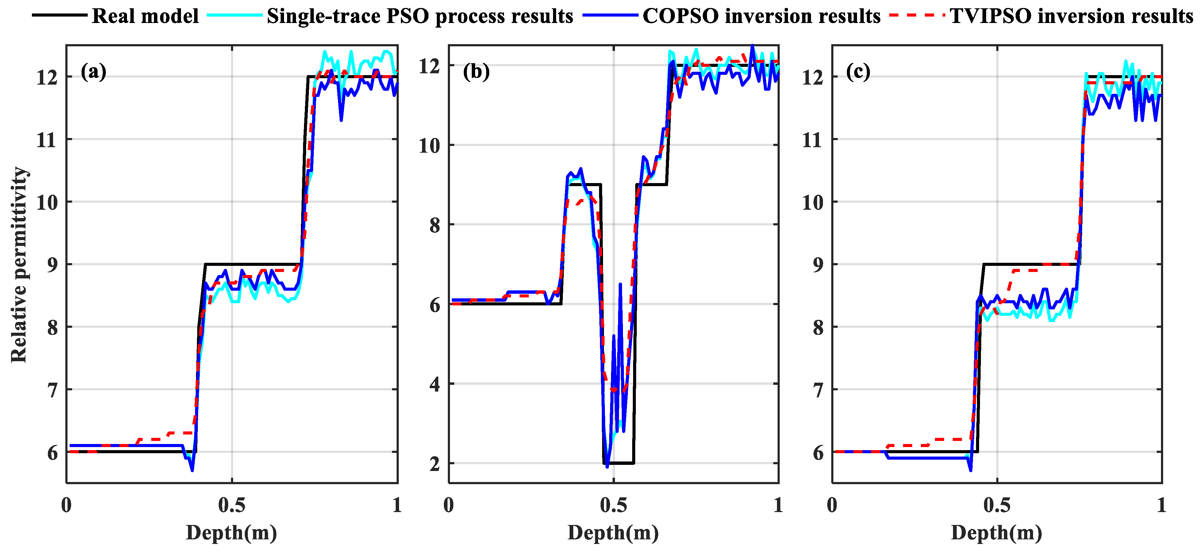 Remotesensing 13 02514 g014