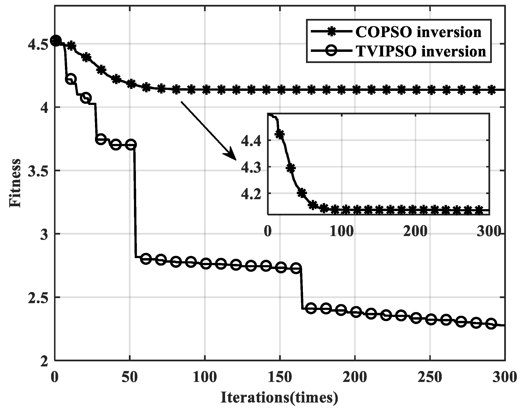 Remotesensing 13 02514 g015