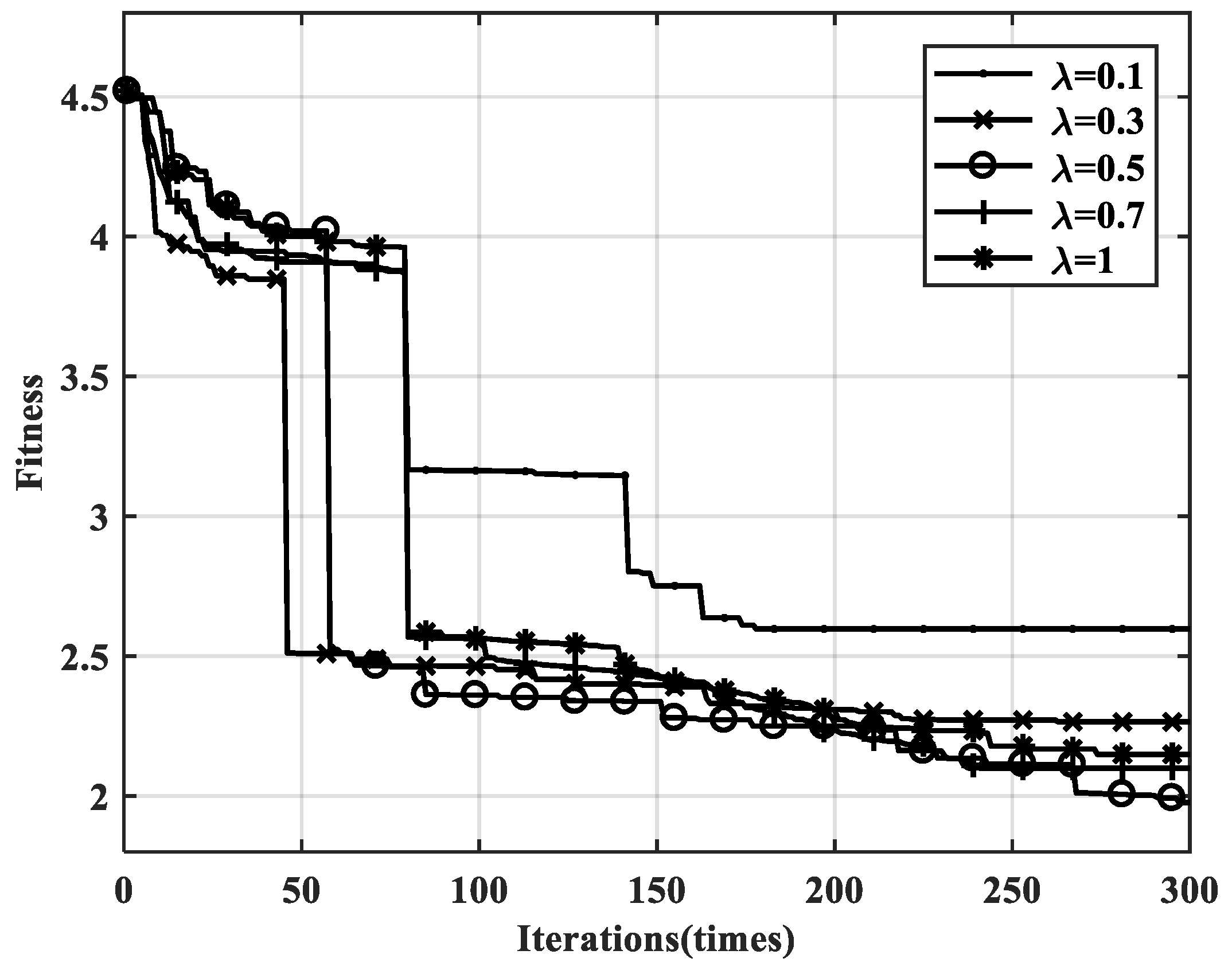 Remotesensing 13 02514 g016