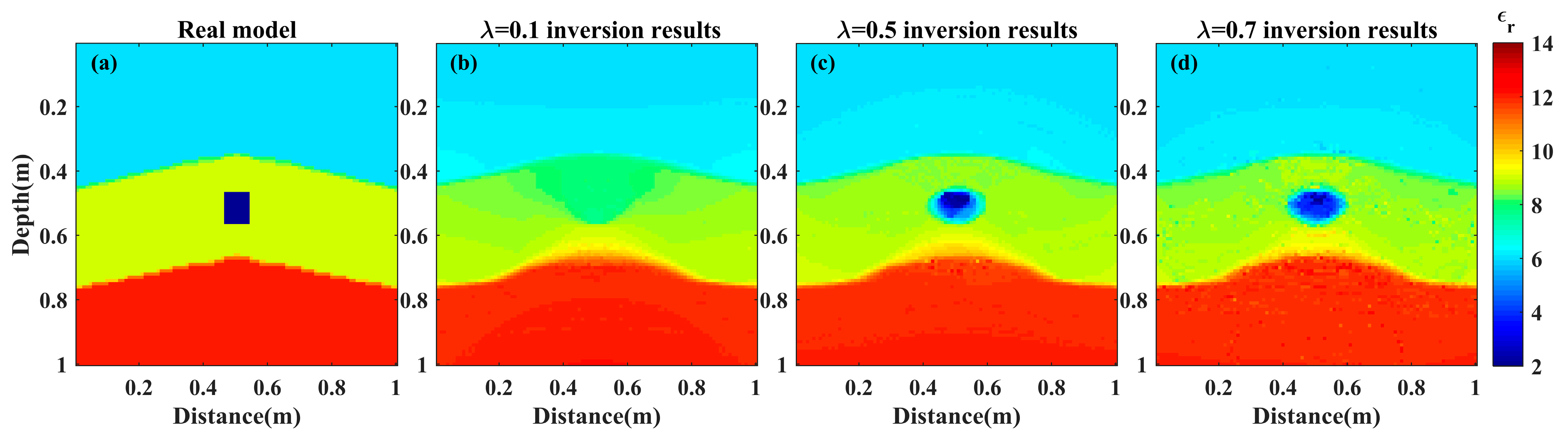 Remotesensing 13 02514 g017
