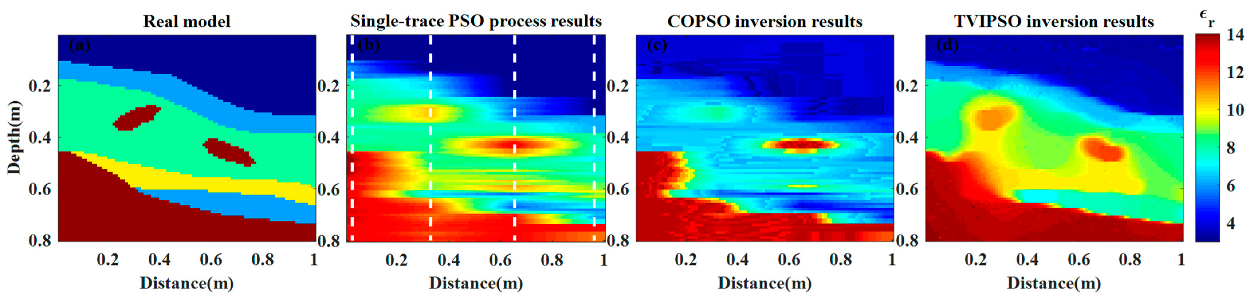 Remotesensing 13 02514 g018