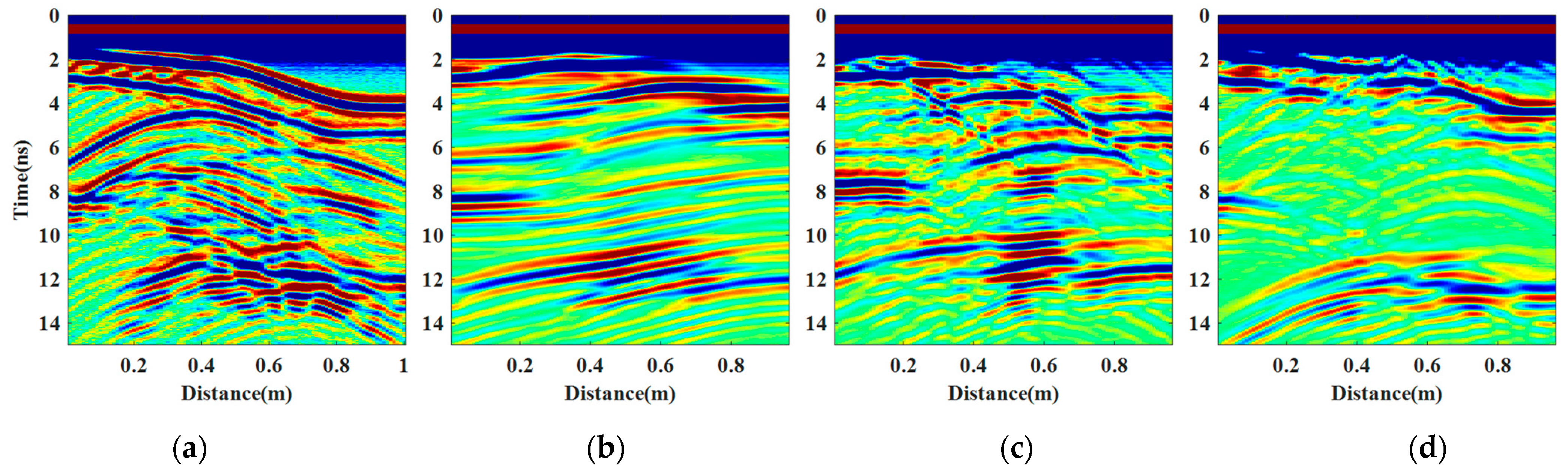 Remotesensing 13 02514 g019
