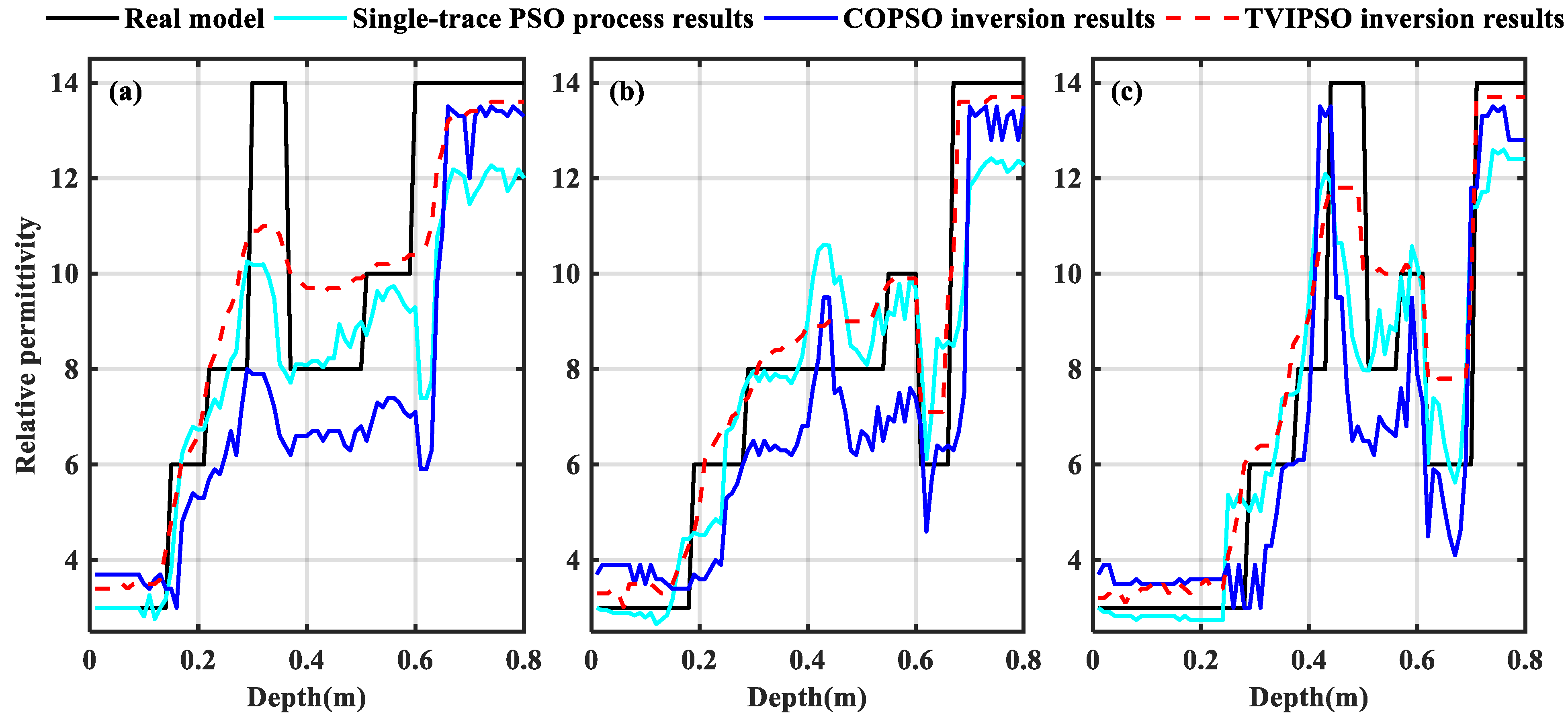 Remotesensing 13 02514 g020