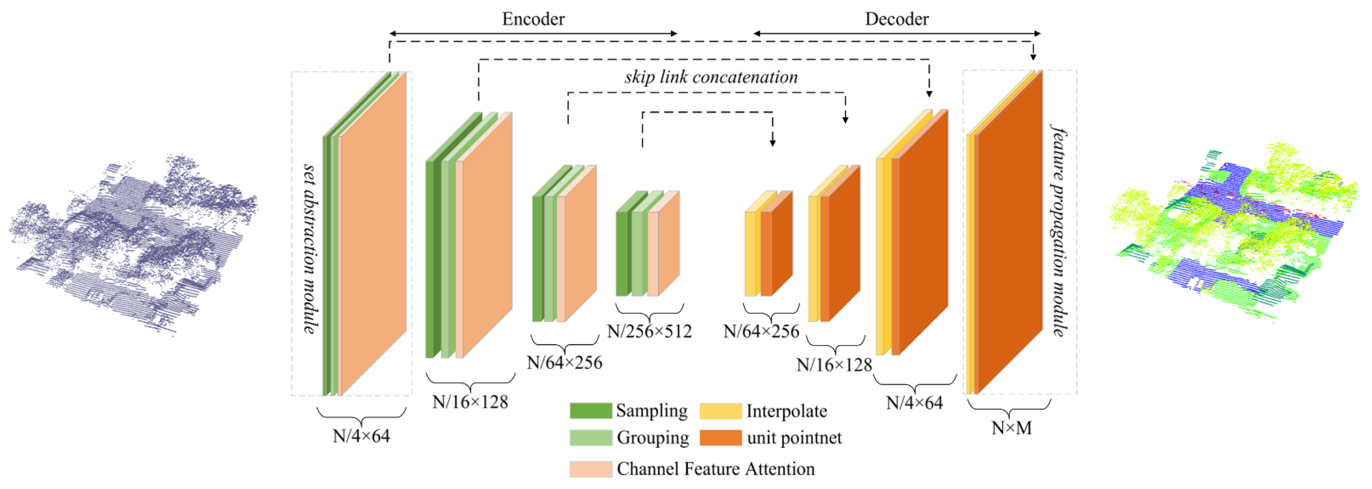 Remotesensing 13 02516 g003