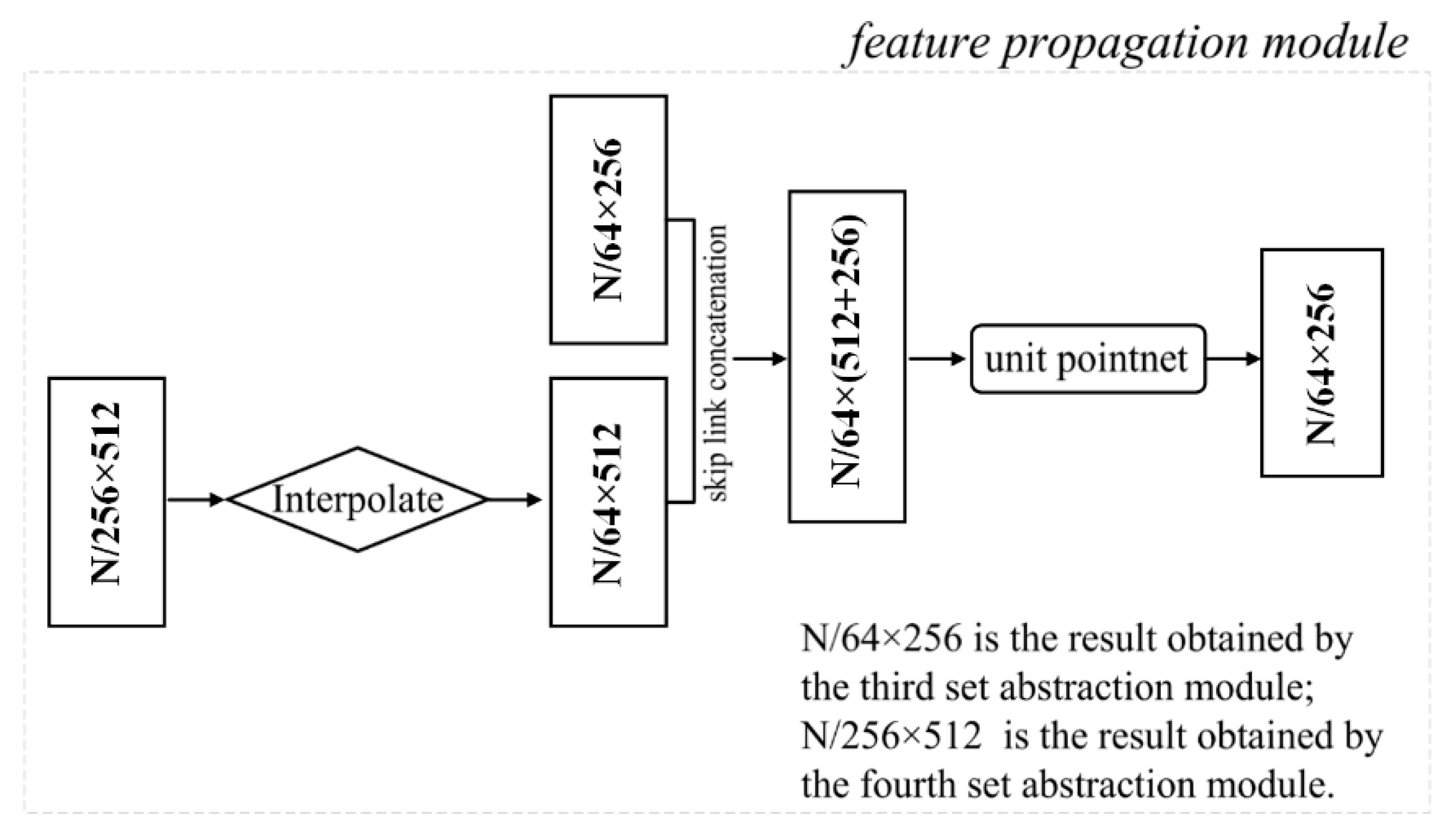 Remotesensing 13 02516 g006