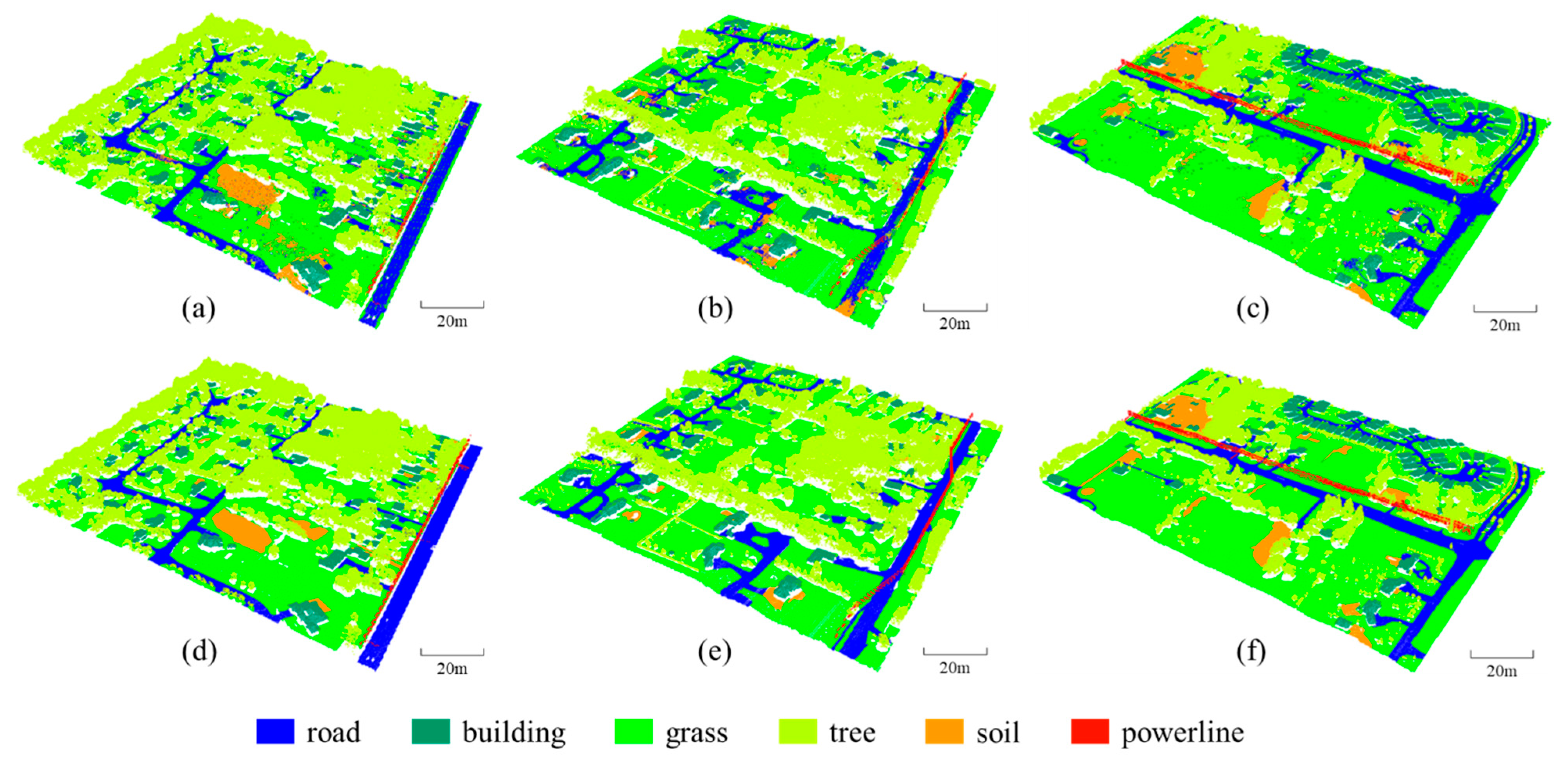 Remotesensing 13 02516 g007