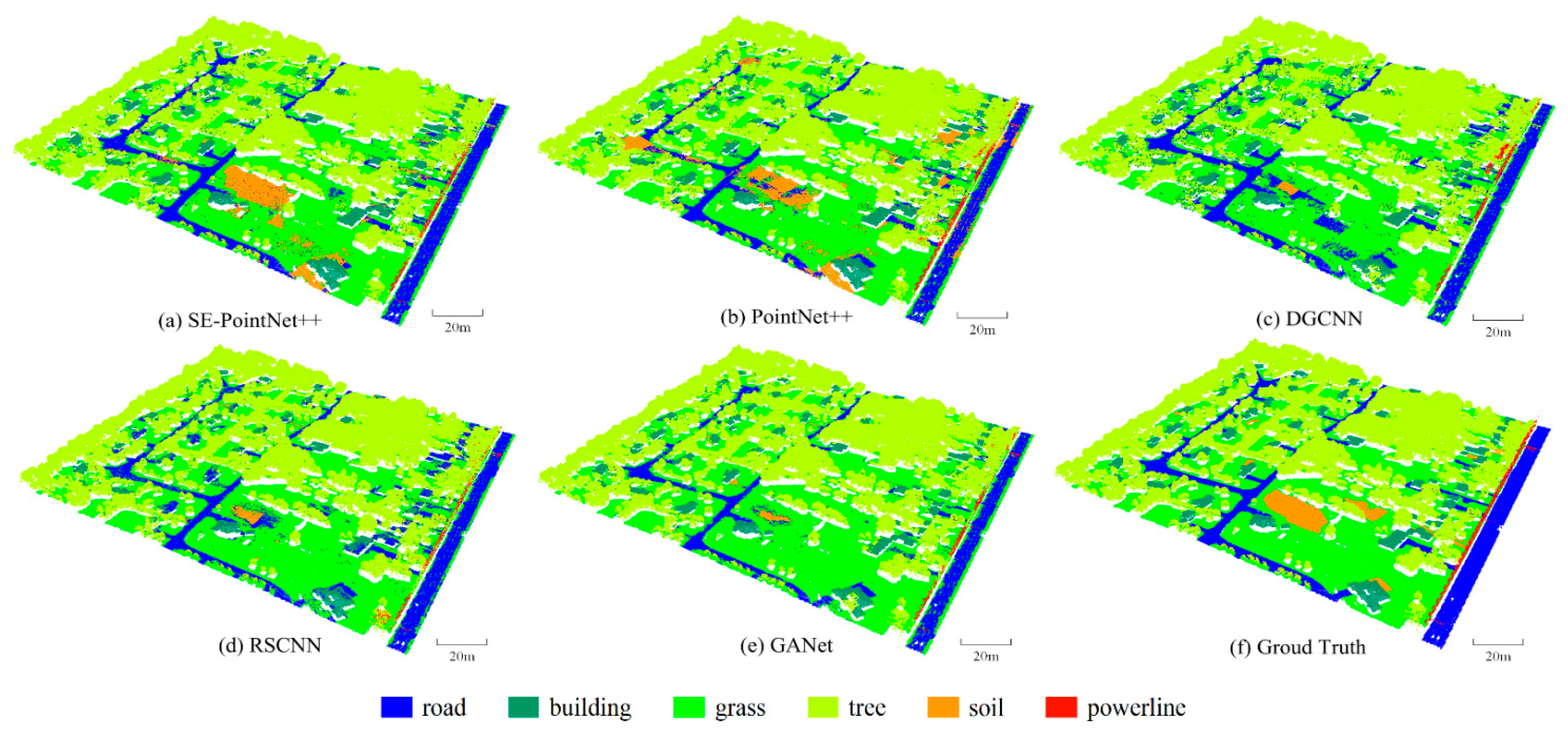 Remotesensing 13 02516 g008