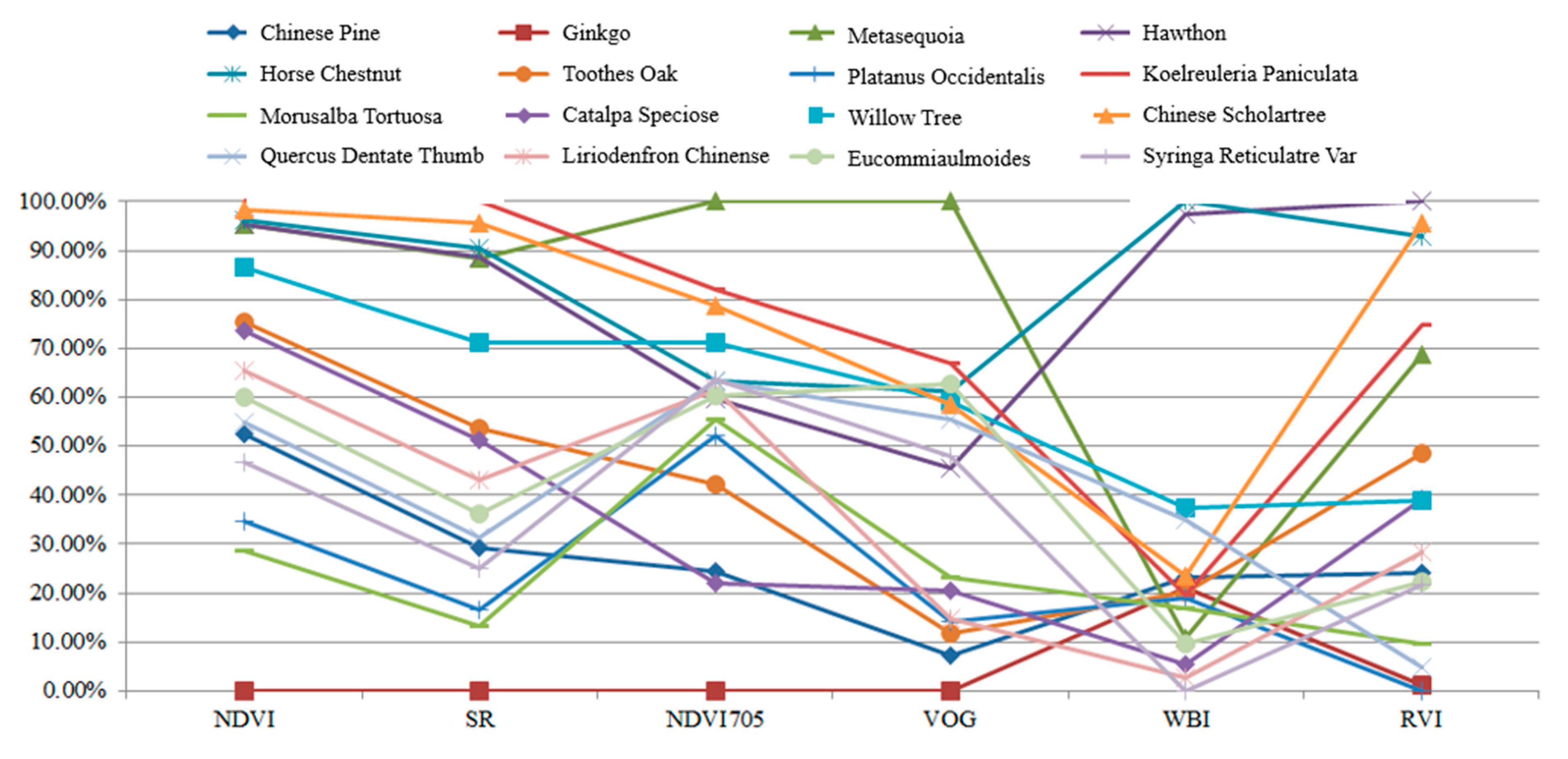 Remotesensing 13 02521 g013
