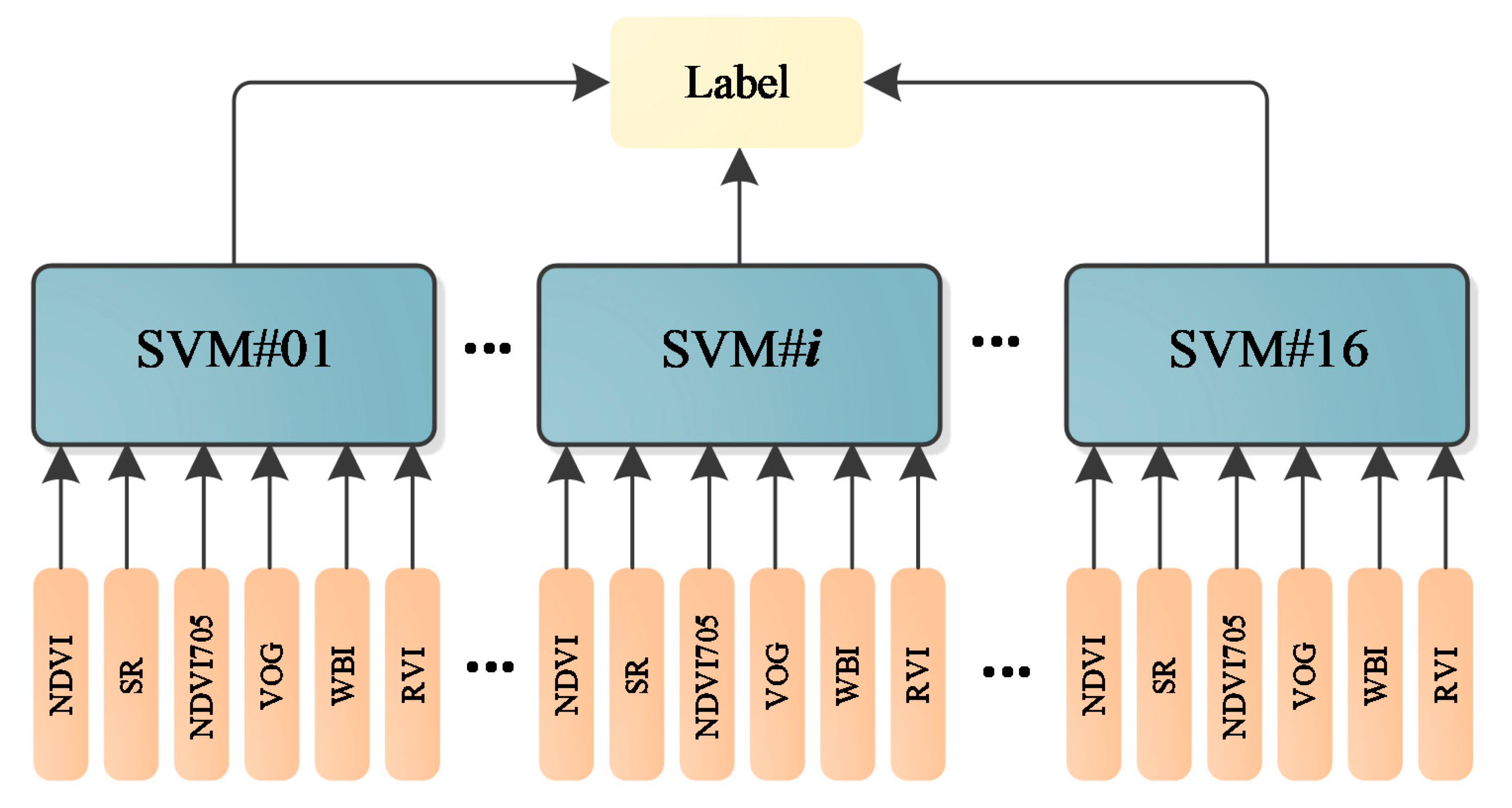 Remotesensing 13 02521 g014
