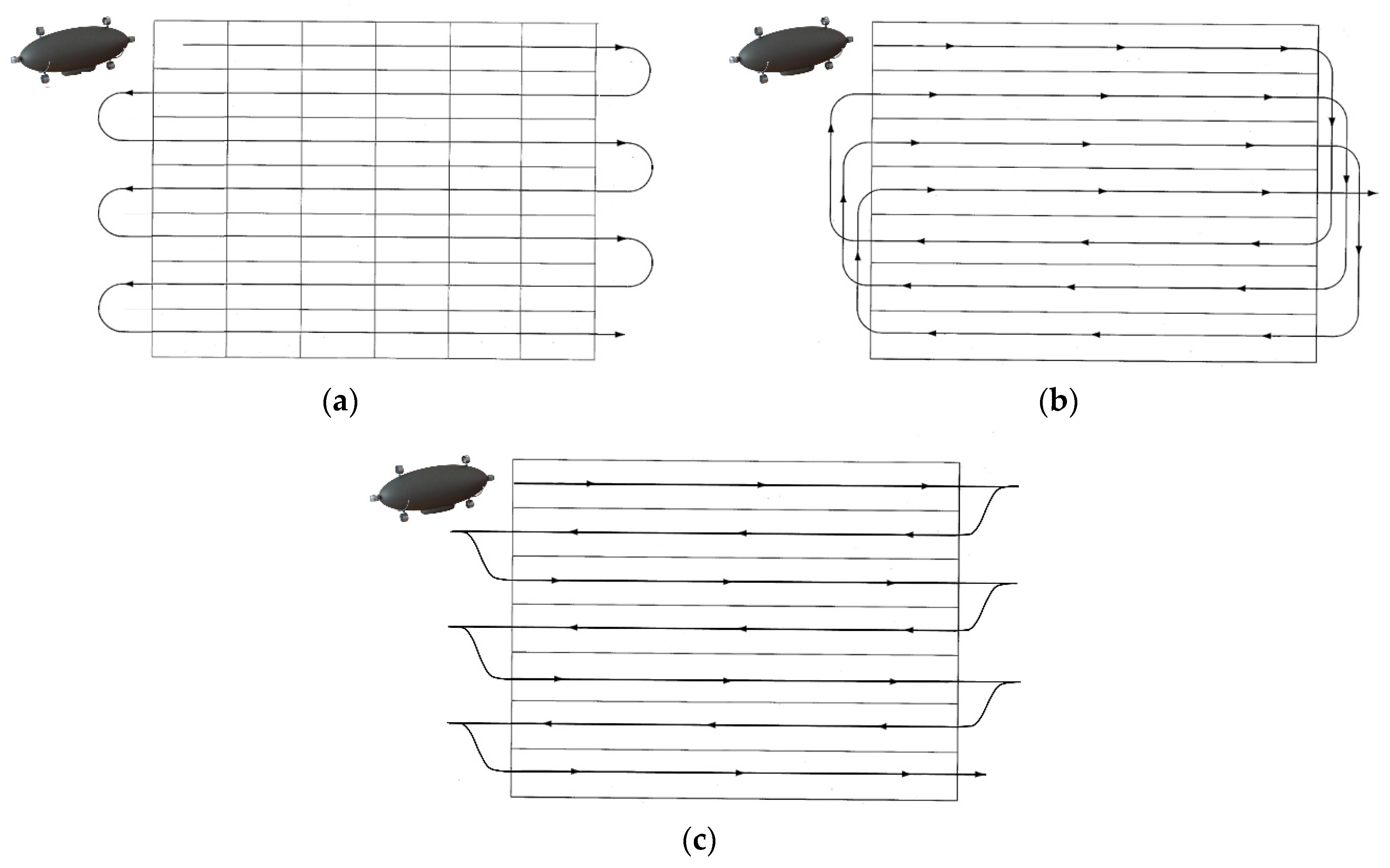 Remotesensing 13 02523 g003