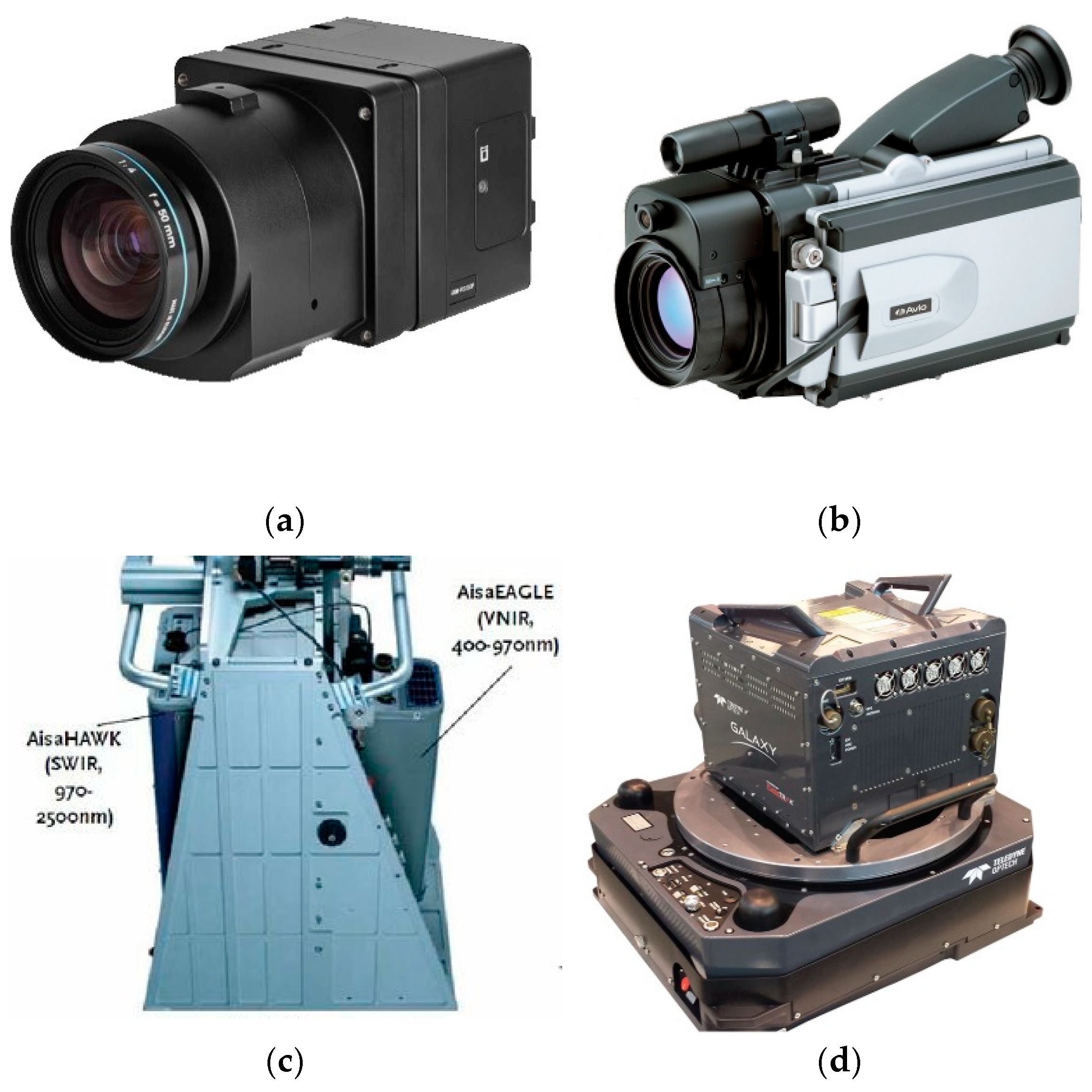 Remotesensing 13 02523 g006