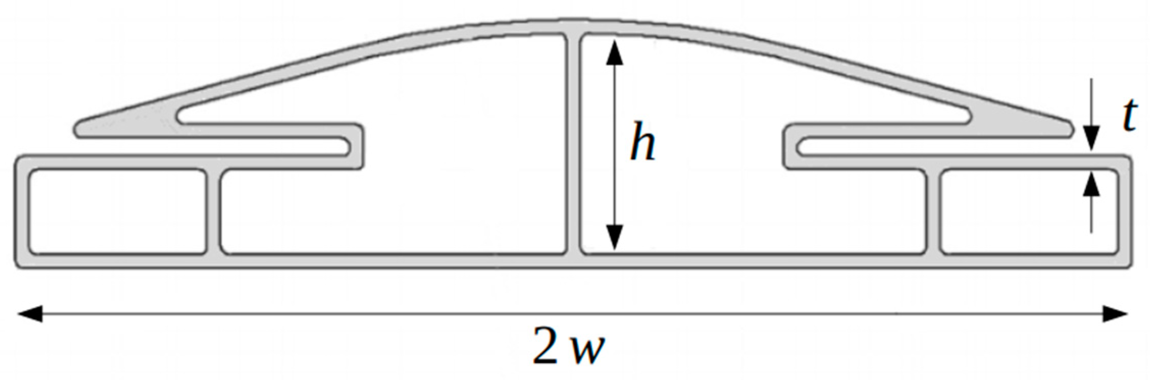 Remotesensing 13 02523 g007