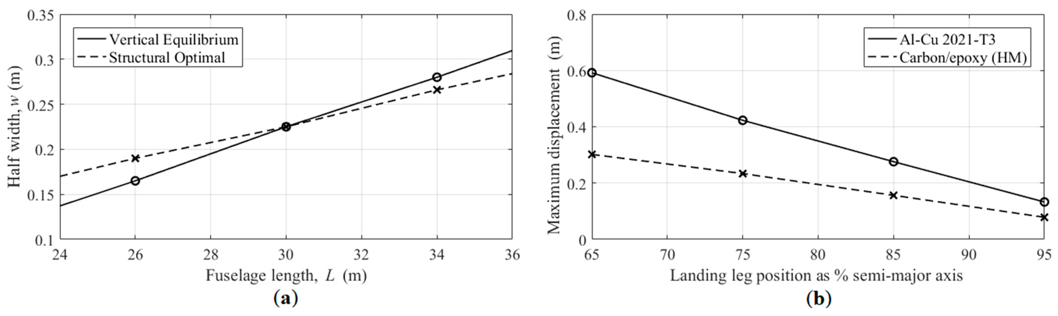 Remotesensing 13 02523 g008