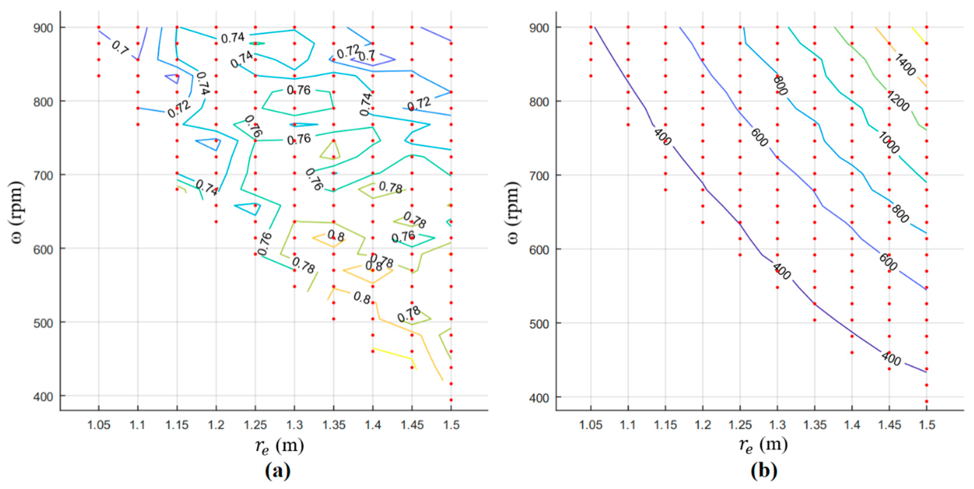 Remotesensing 13 02523 g012