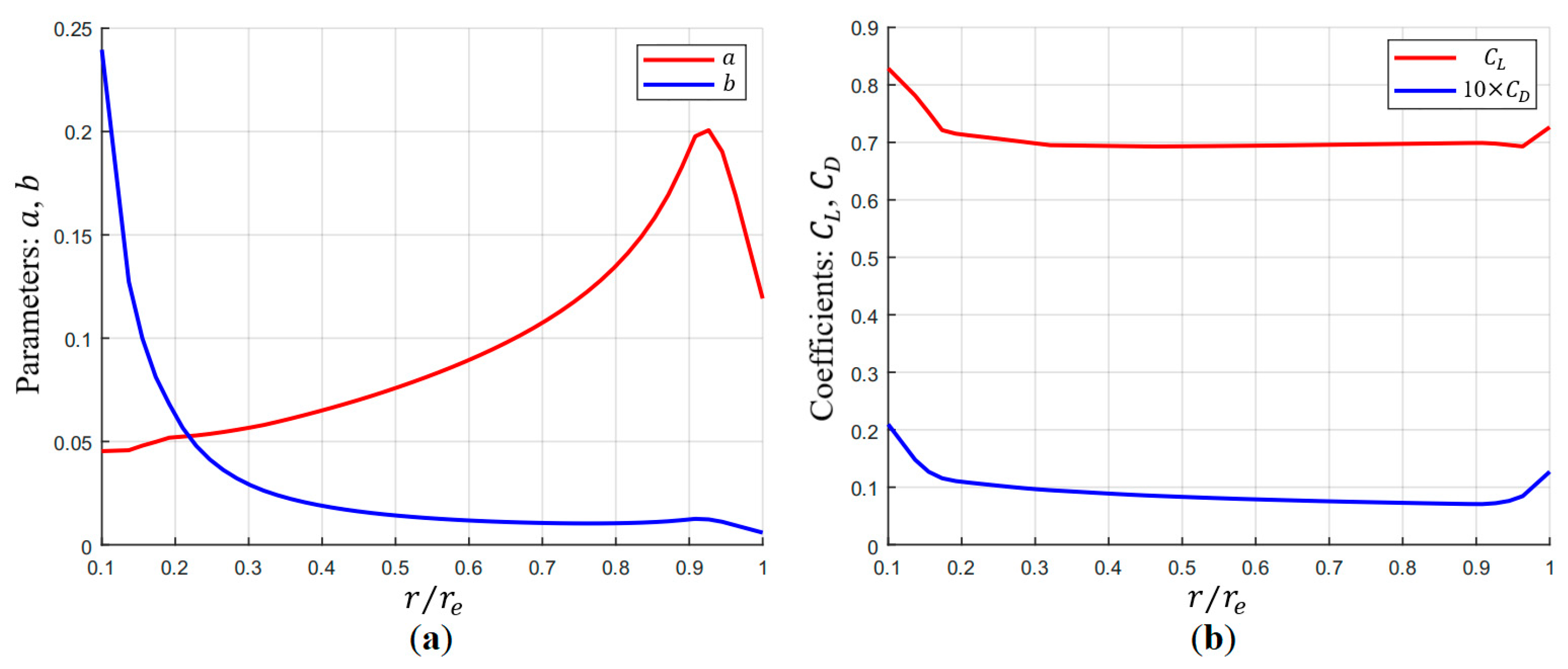 Remotesensing 13 02523 g015