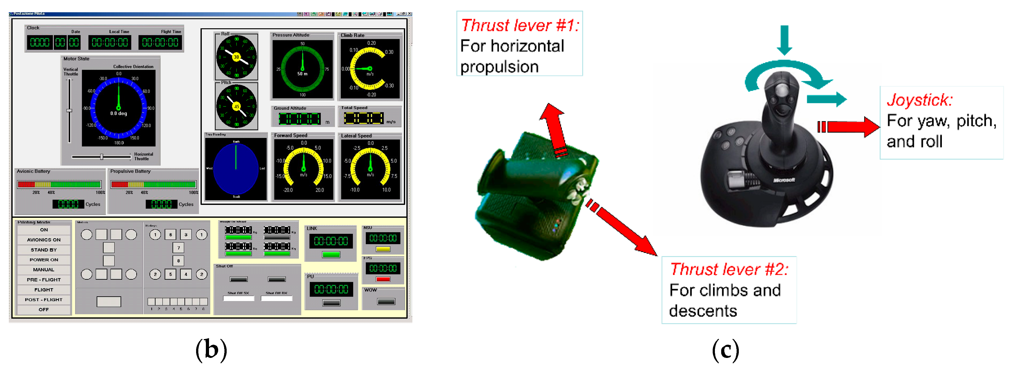 Remotesensing 13 02523 g017b