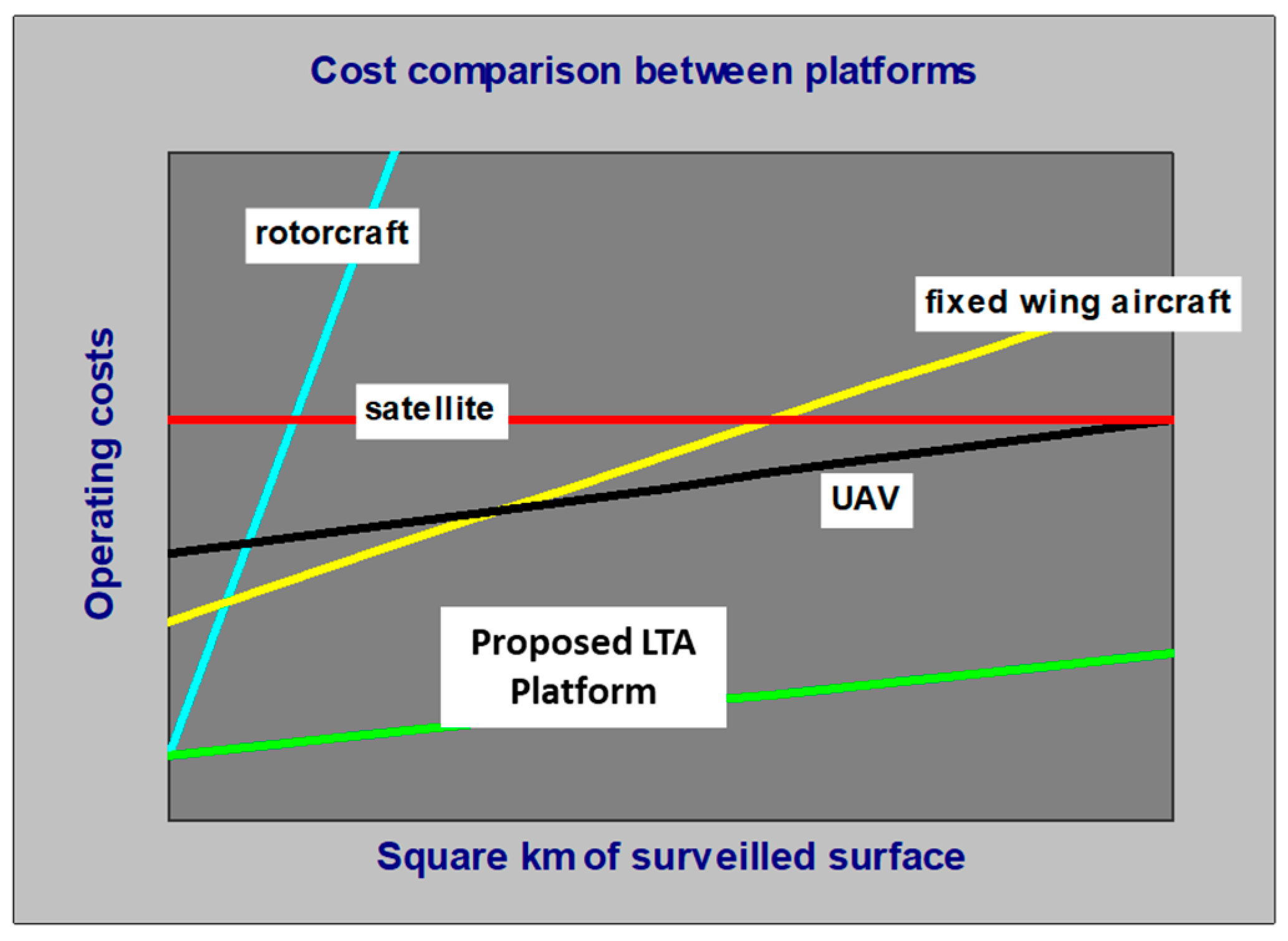 Remotesensing 13 02523 g018