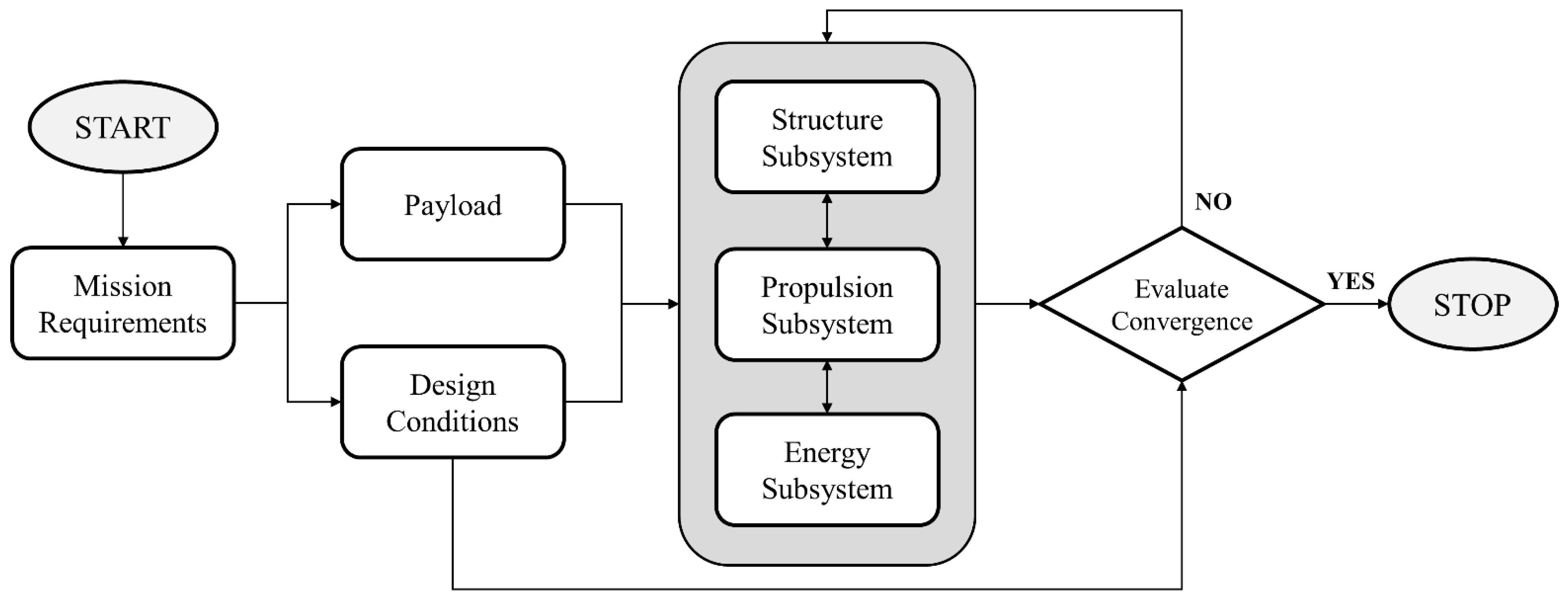 Remotesensing 13 02523 g019