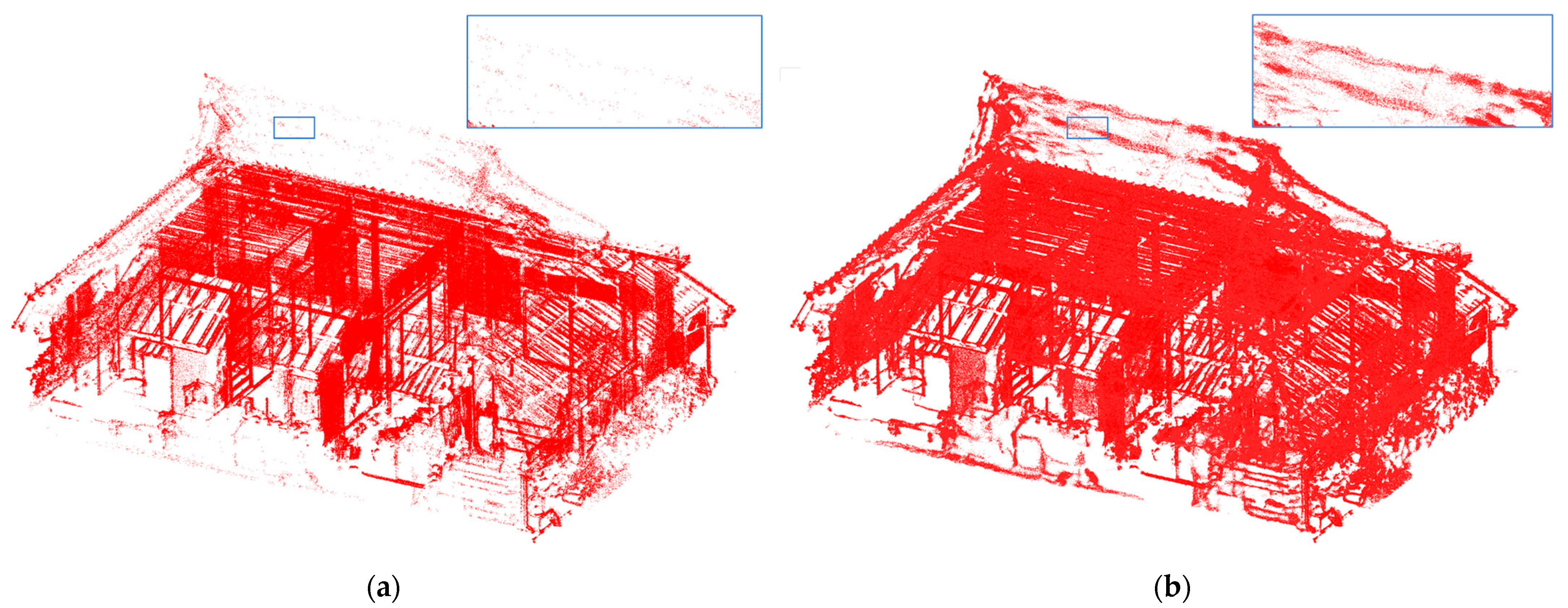 Remotesensing 13 02526 g005