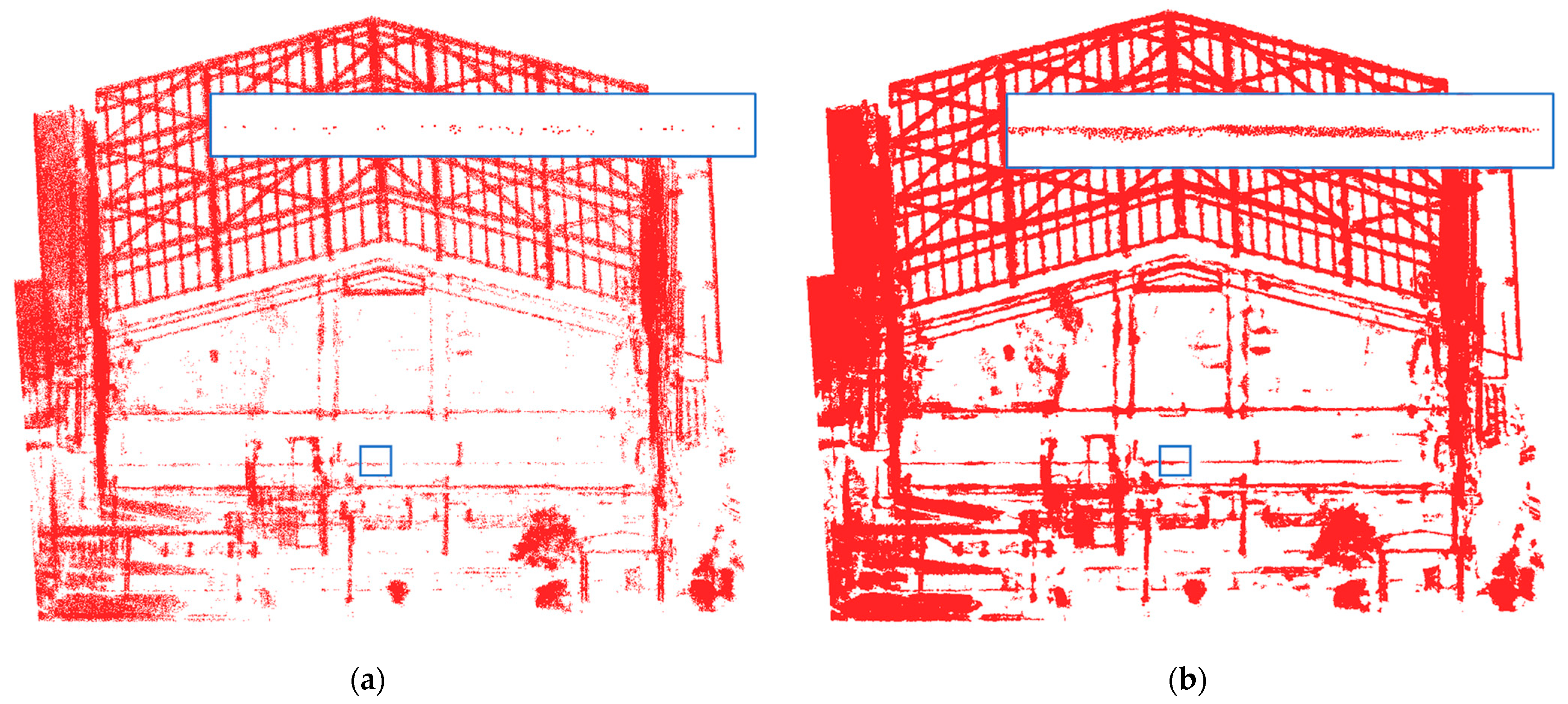 Remotesensing 13 02526 g007