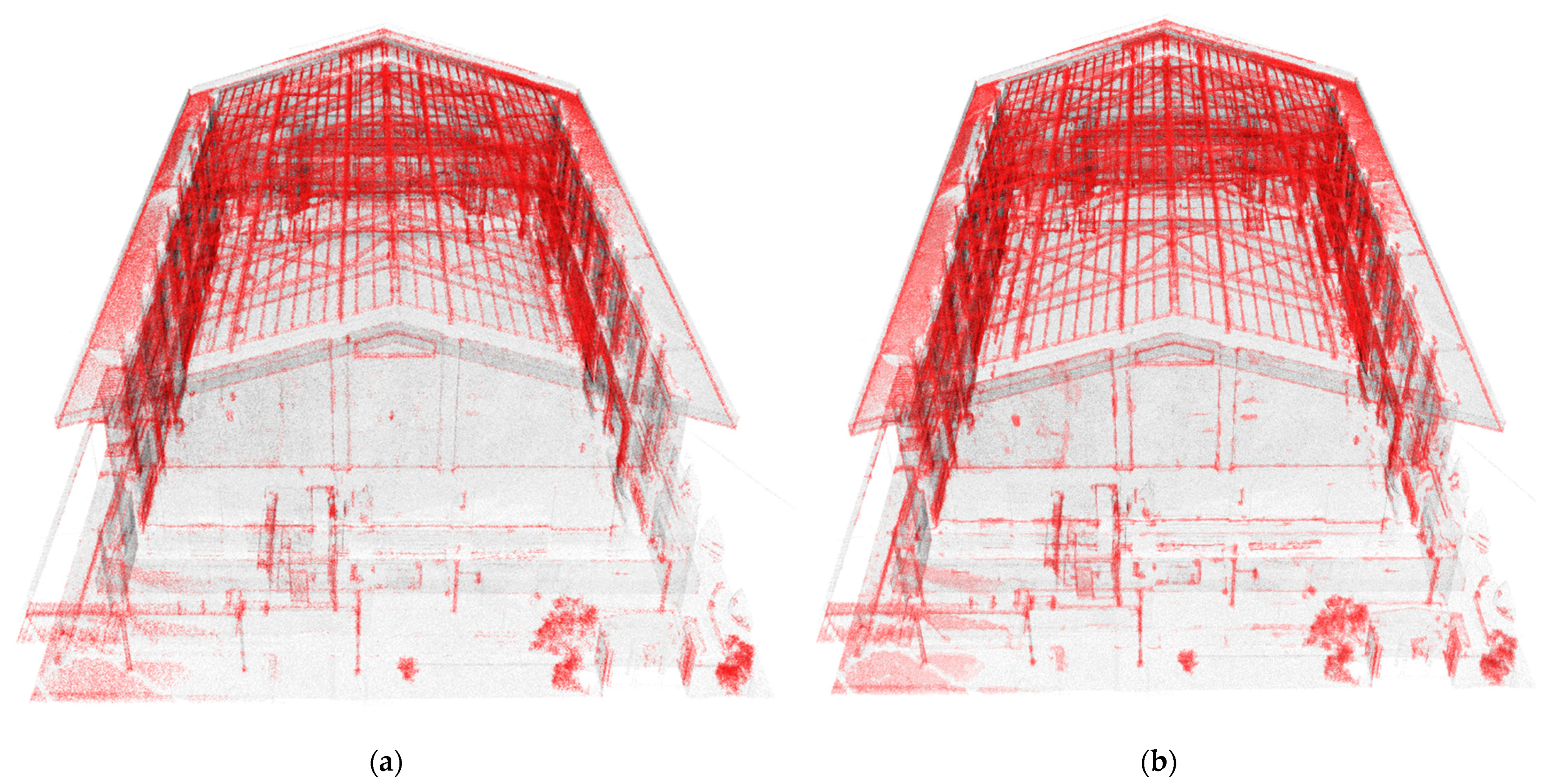 Remotesensing 13 02526 g008