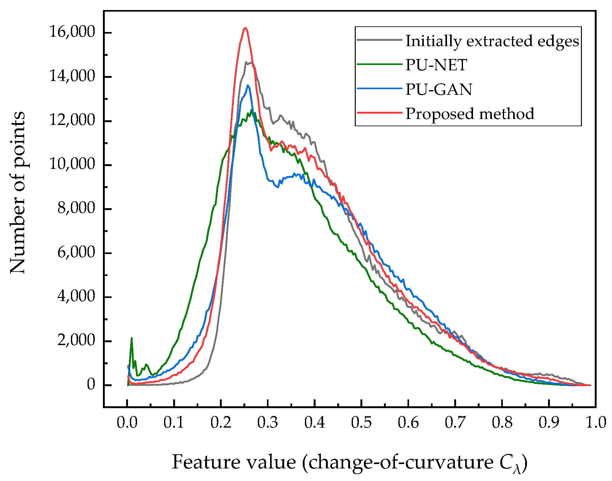 Remotesensing 13 02526 g015