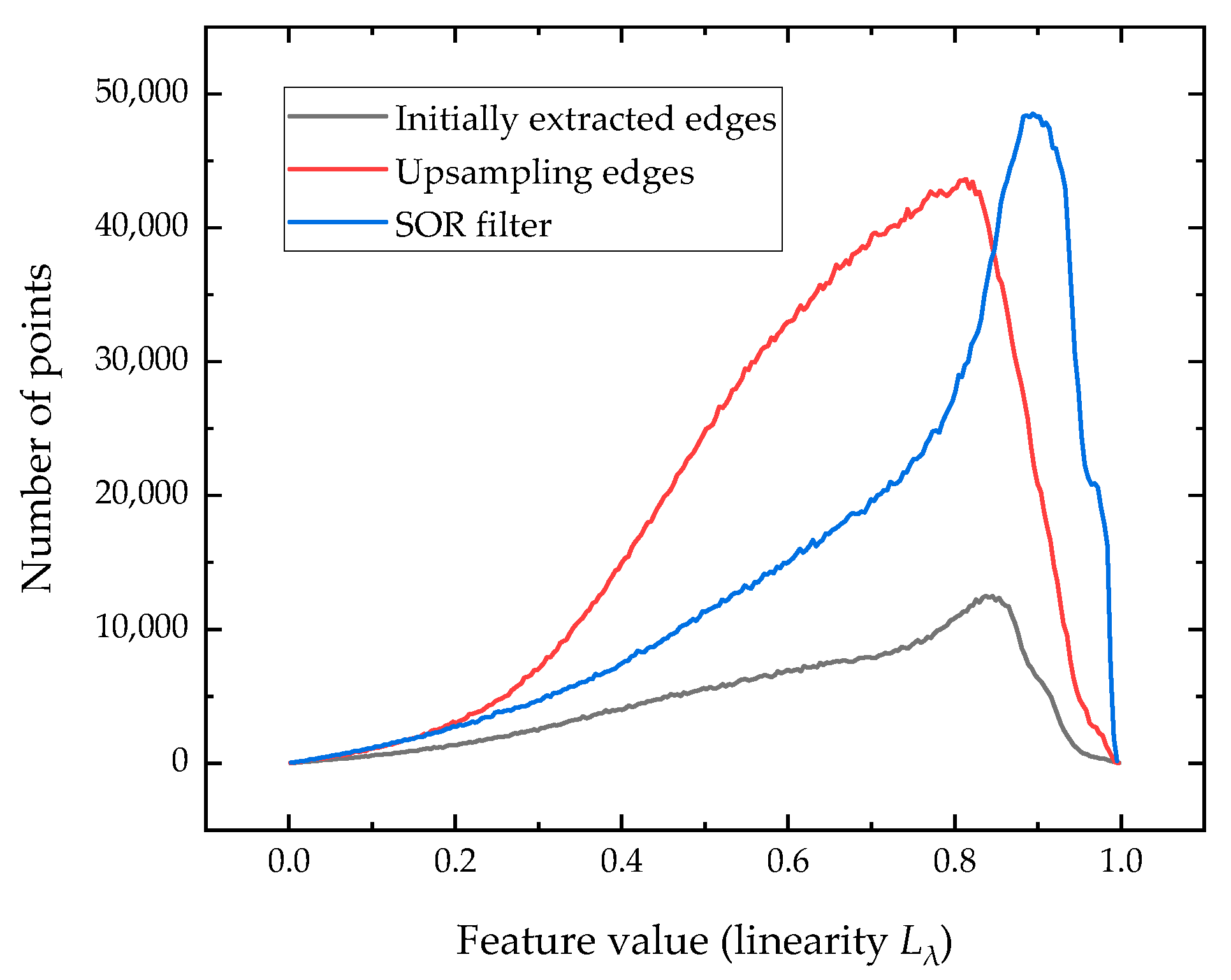 Remotesensing 13 02526 g019
