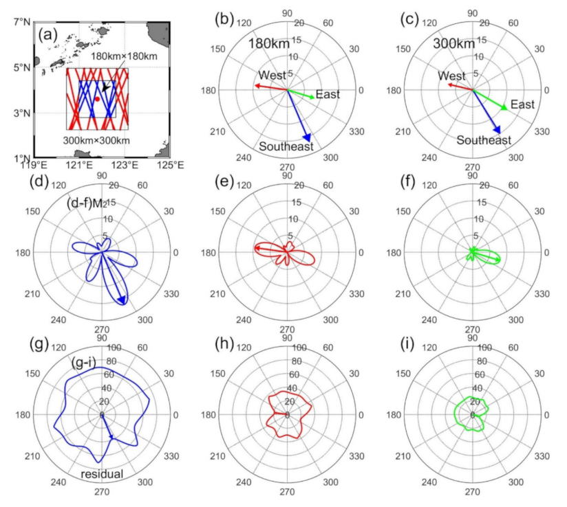 Remotesensing 13 02530 g003