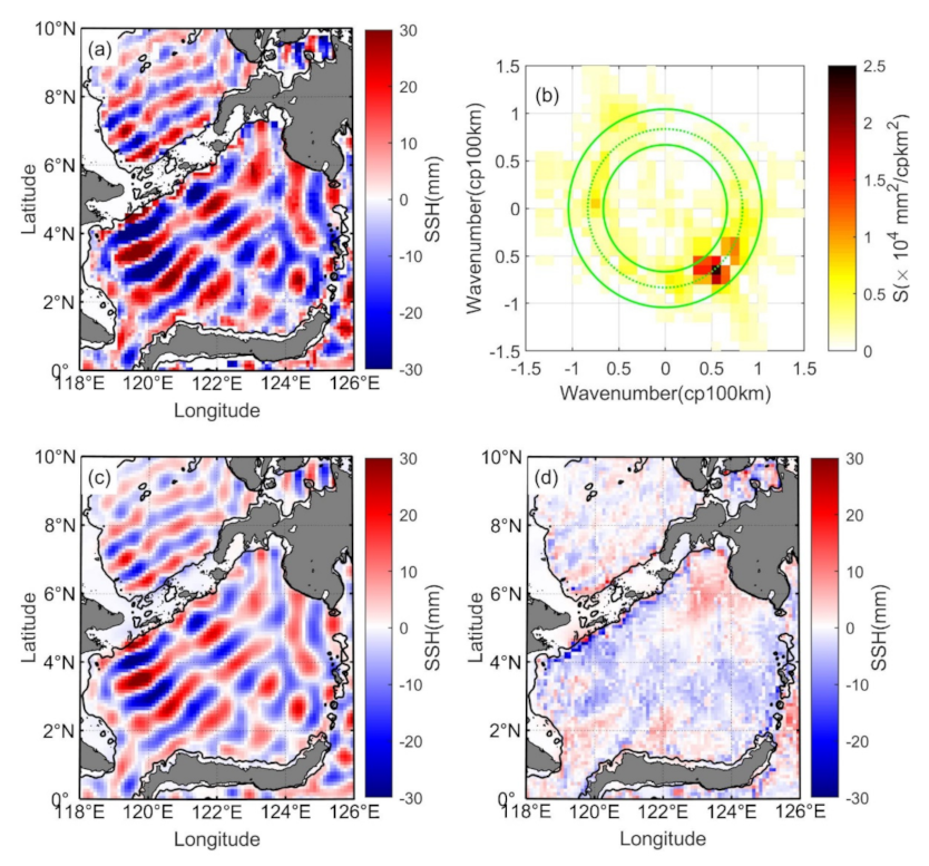 Remotesensing 13 02530 g004
