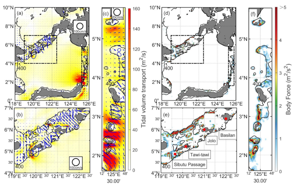 Remotesensing 13 02530 g007